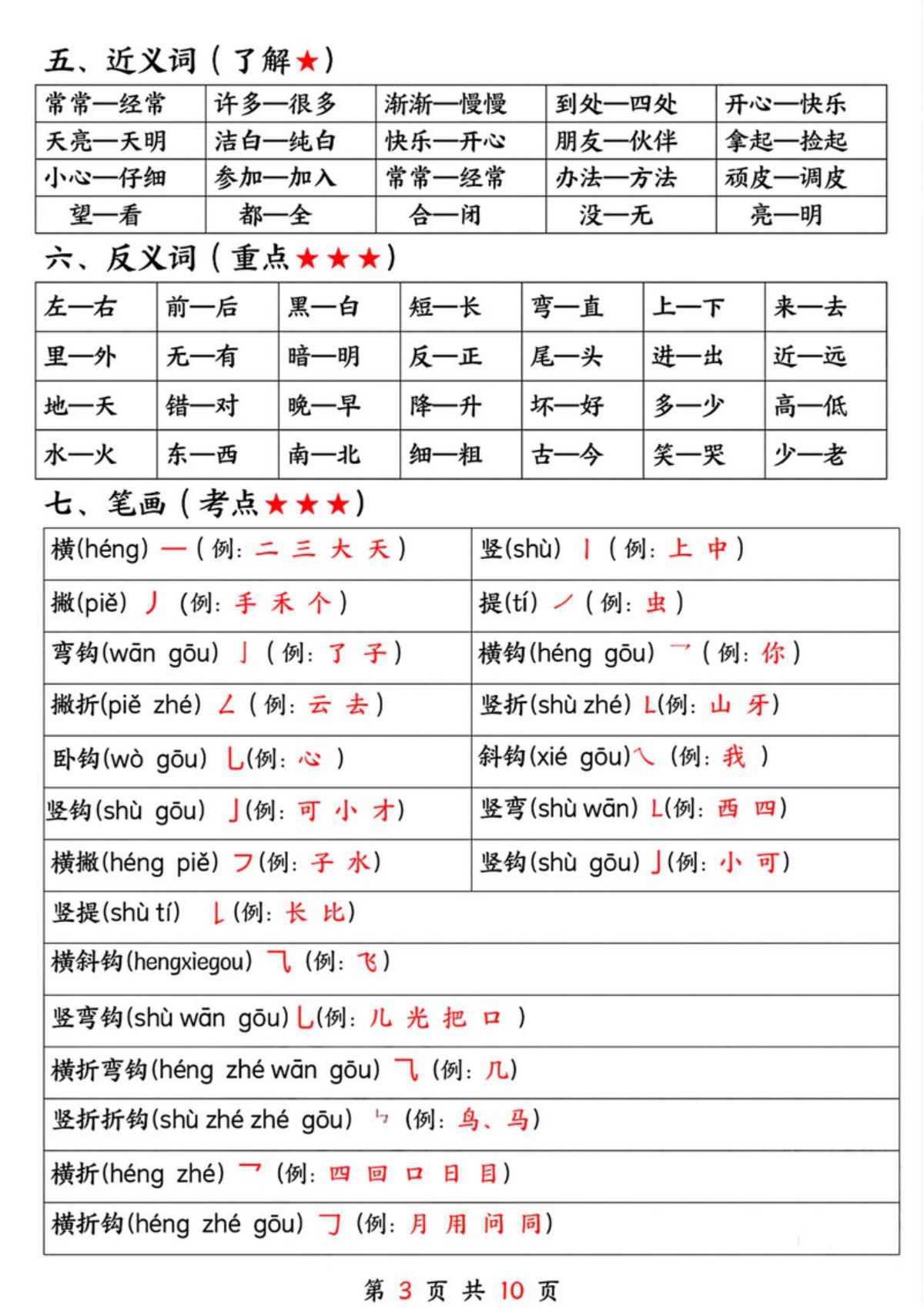65341_一年级上册语文期末冲刺复习总结 第3页