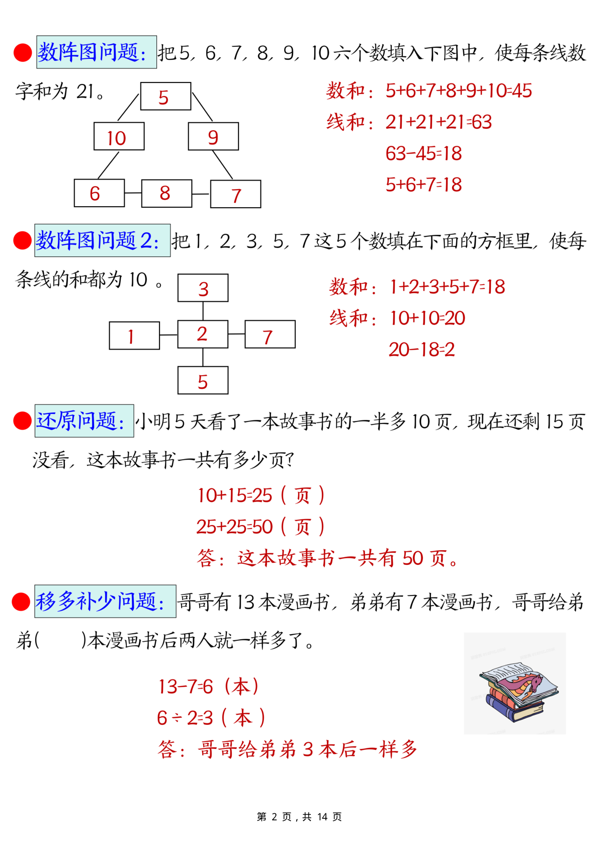 2182（期末常考30道母题）二年级下册数学易错思维应用题专项（练习题+答案） 第2页