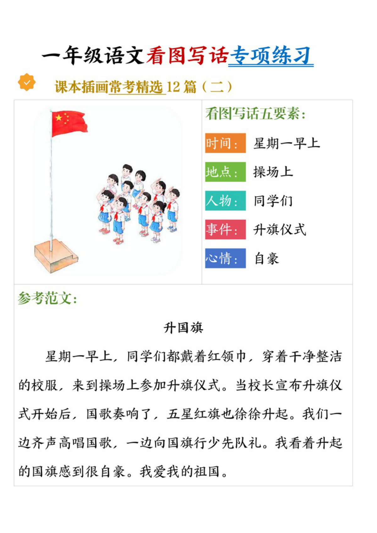 65413_一年级上册语文看图写话五要素专项练习（课本插画常考精选12篇） 第2页