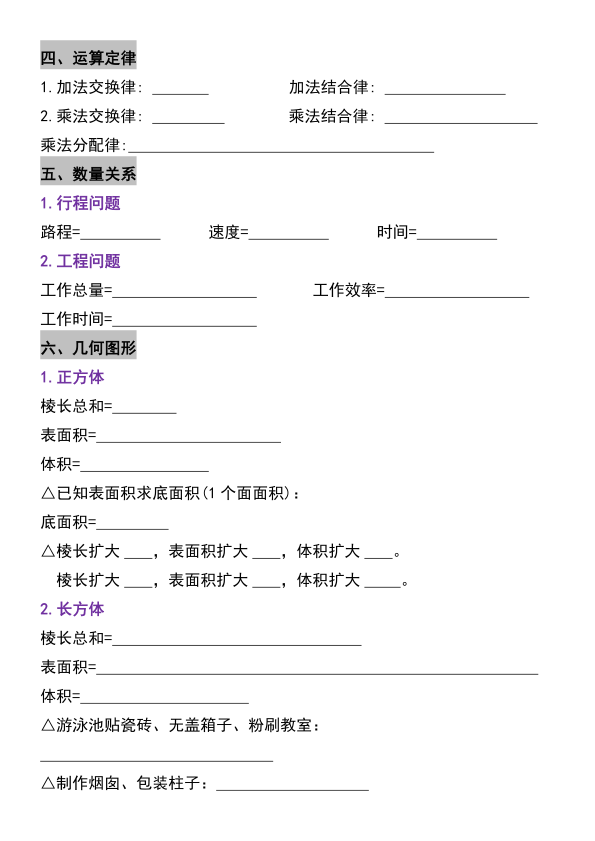 五年级下册数学常考重点公式默写 第3页