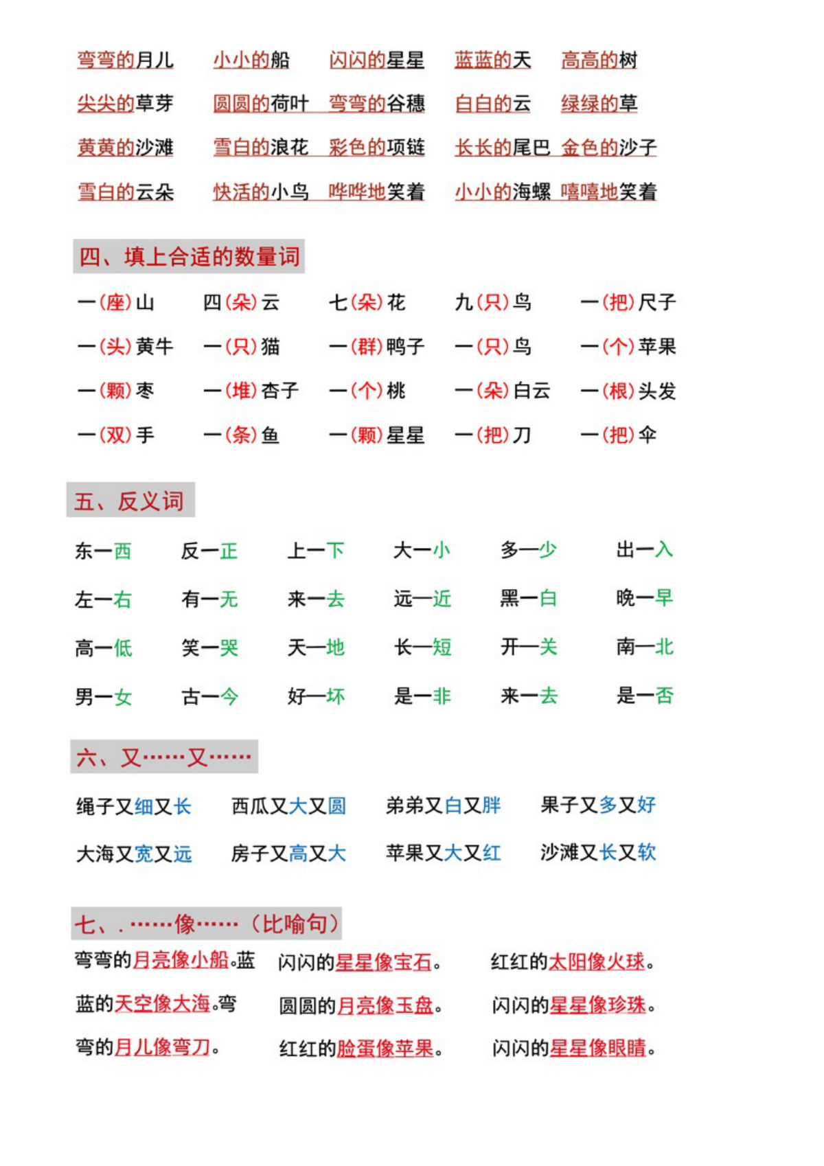 63697_一年级语文上册课内重要知识点梳理 第2页