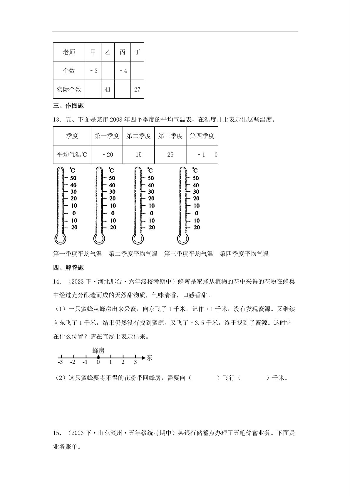 62264_专题1 负数的初步认识（数与代数）-五年级上册数学专项提升（苏教版） 第4页
