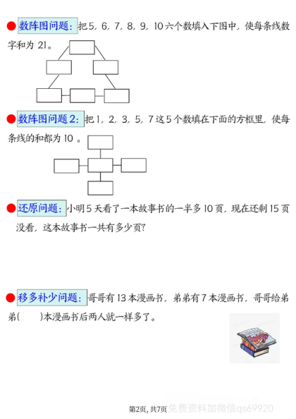 二（下)数学【期末常考30道母题空白+答案】 第2页