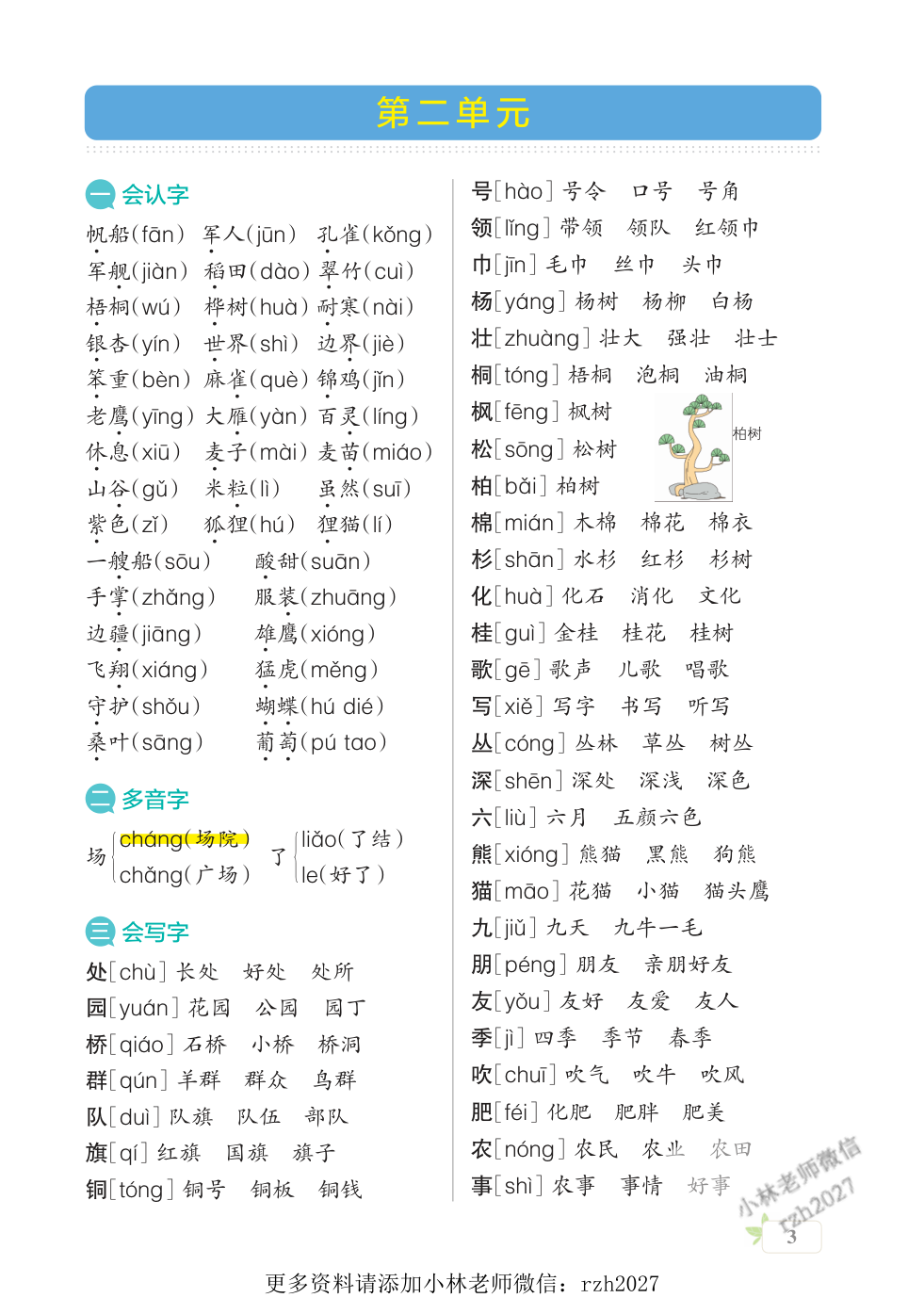 二上（核心考点梳理） 第3页