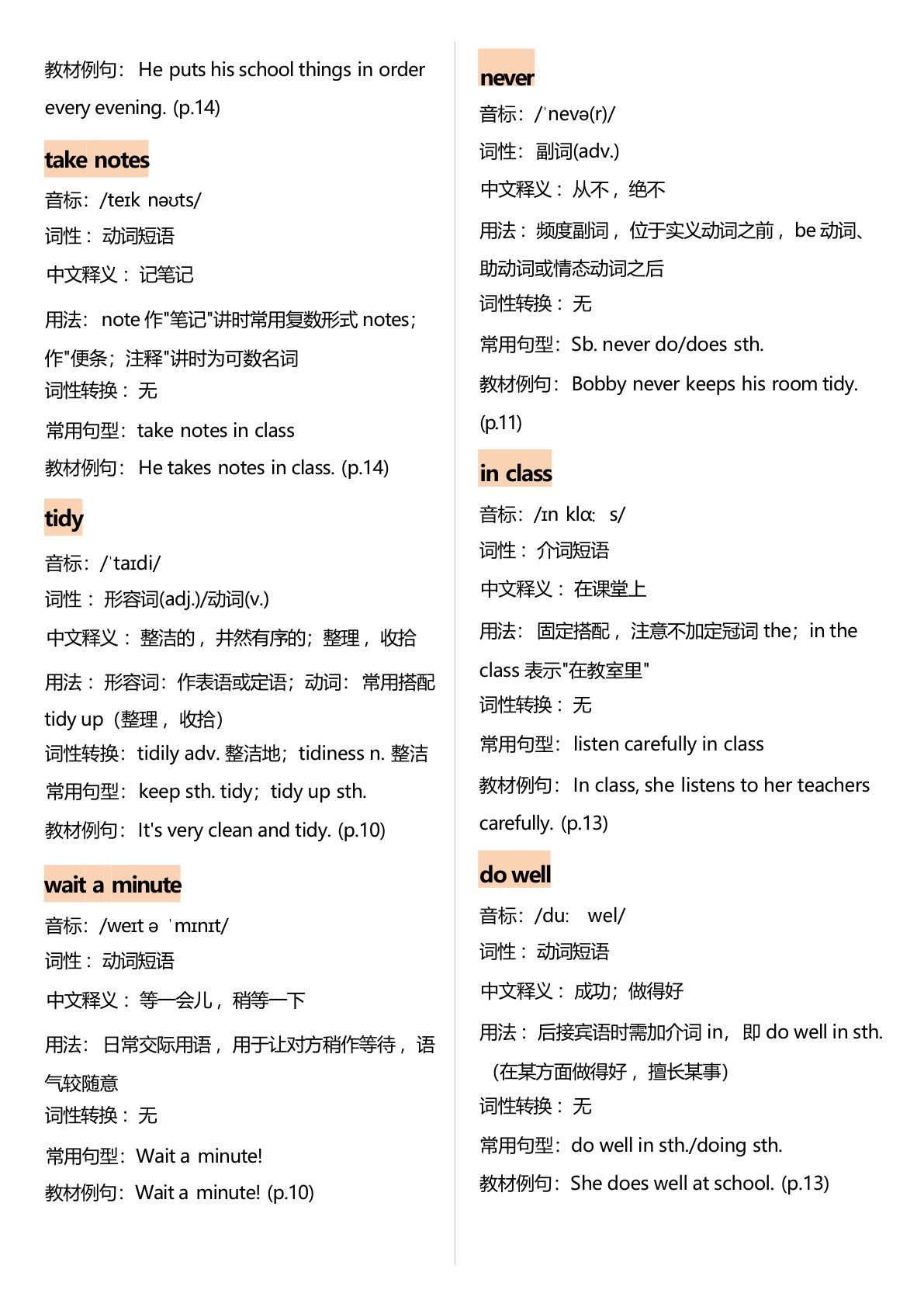 19_2026秋新译林版五年级上册英语单词详解讲义 第2页