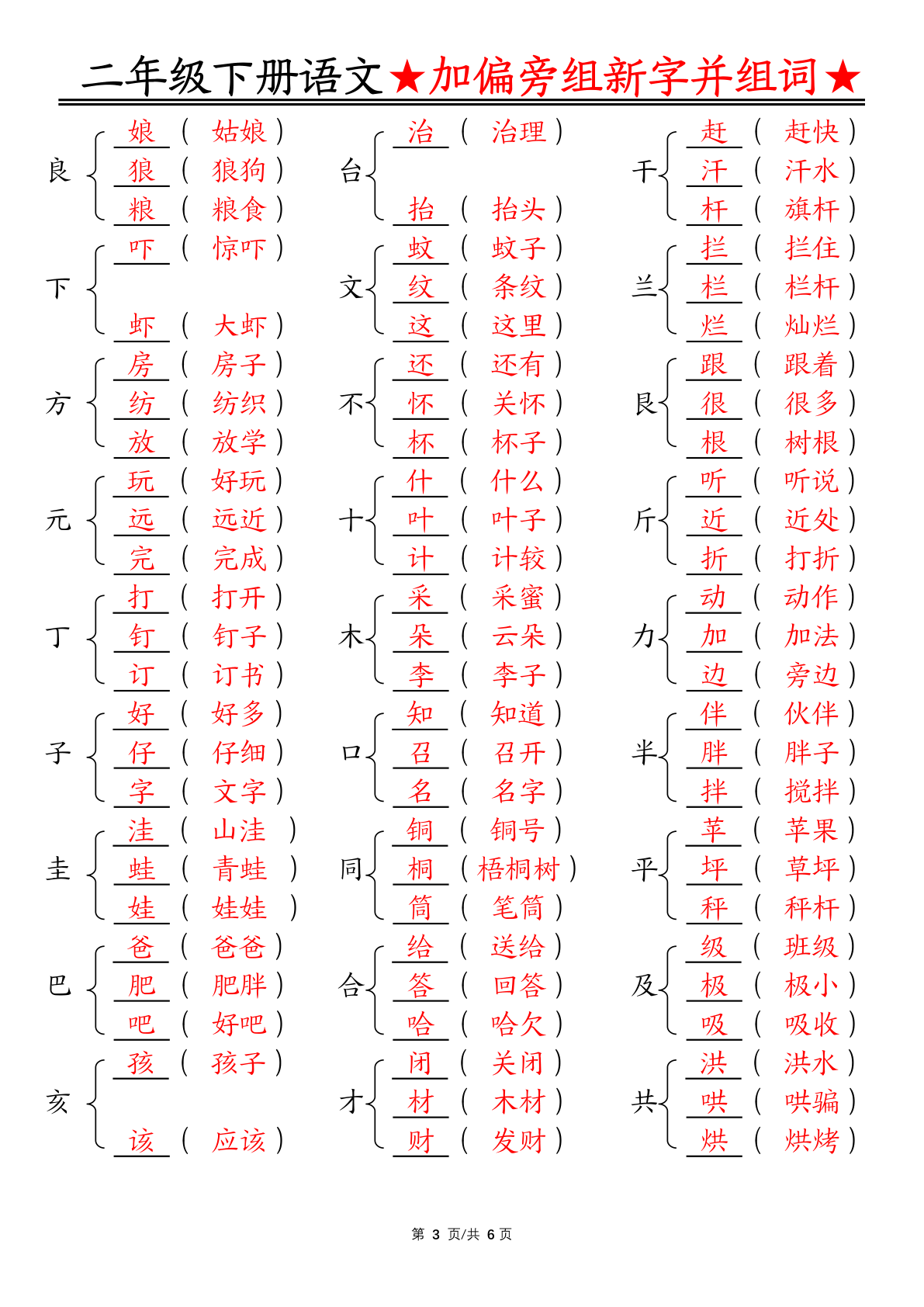 0204加偏旁部首组新字并组词整理 第3页