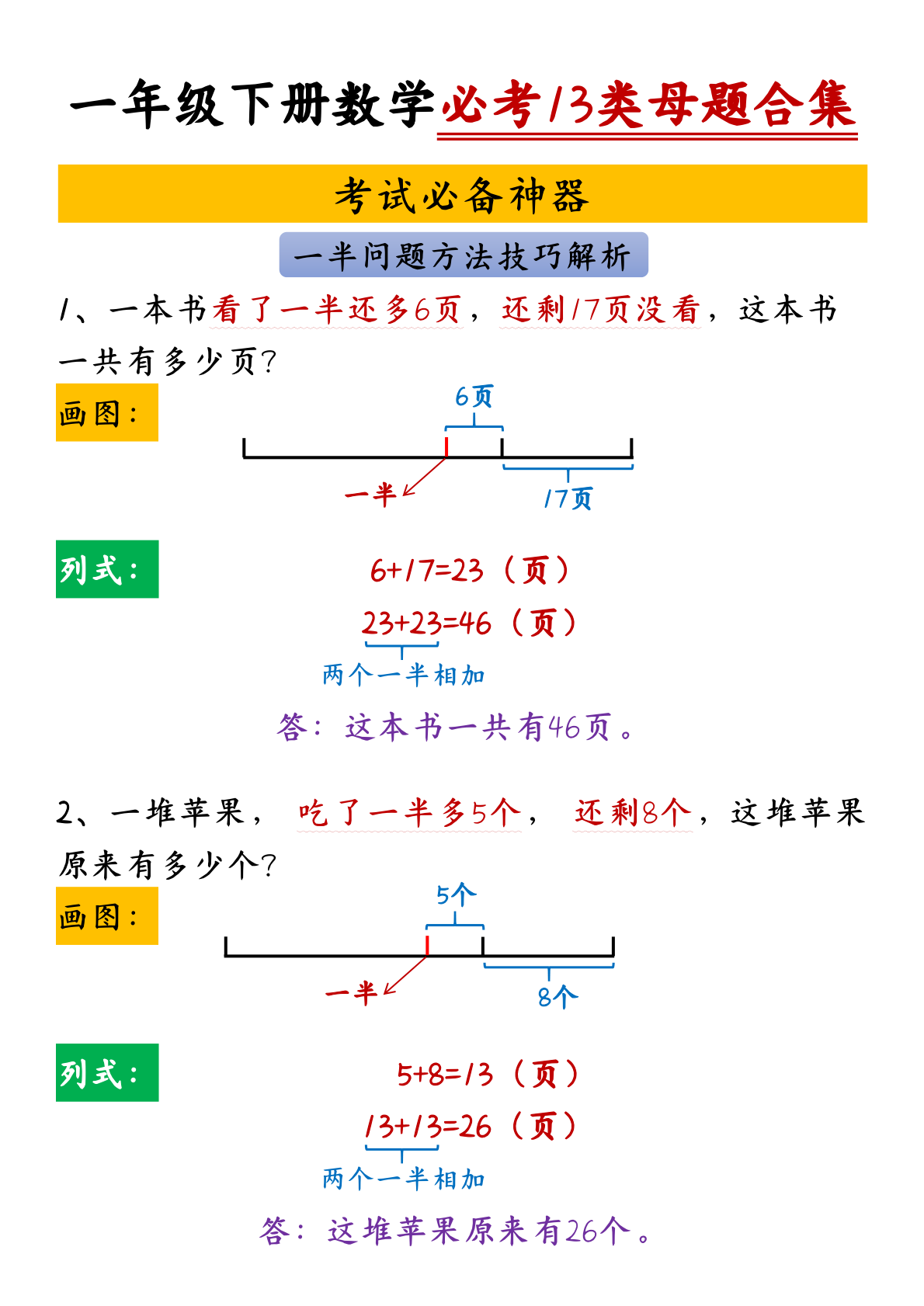 一下数学必考13类母题合集13页 第2页