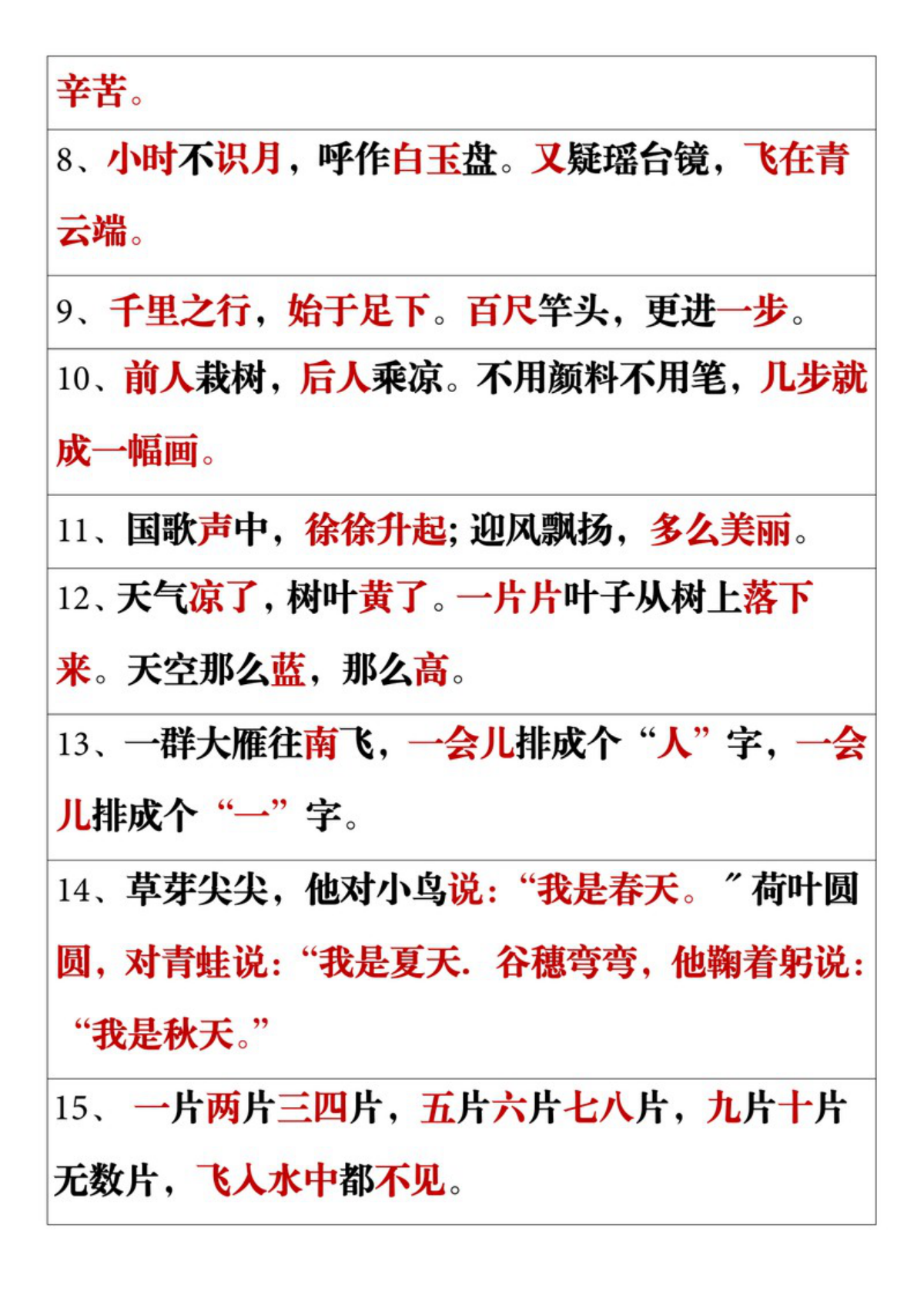 63685_一年级上册语文课内重点知识 第2页