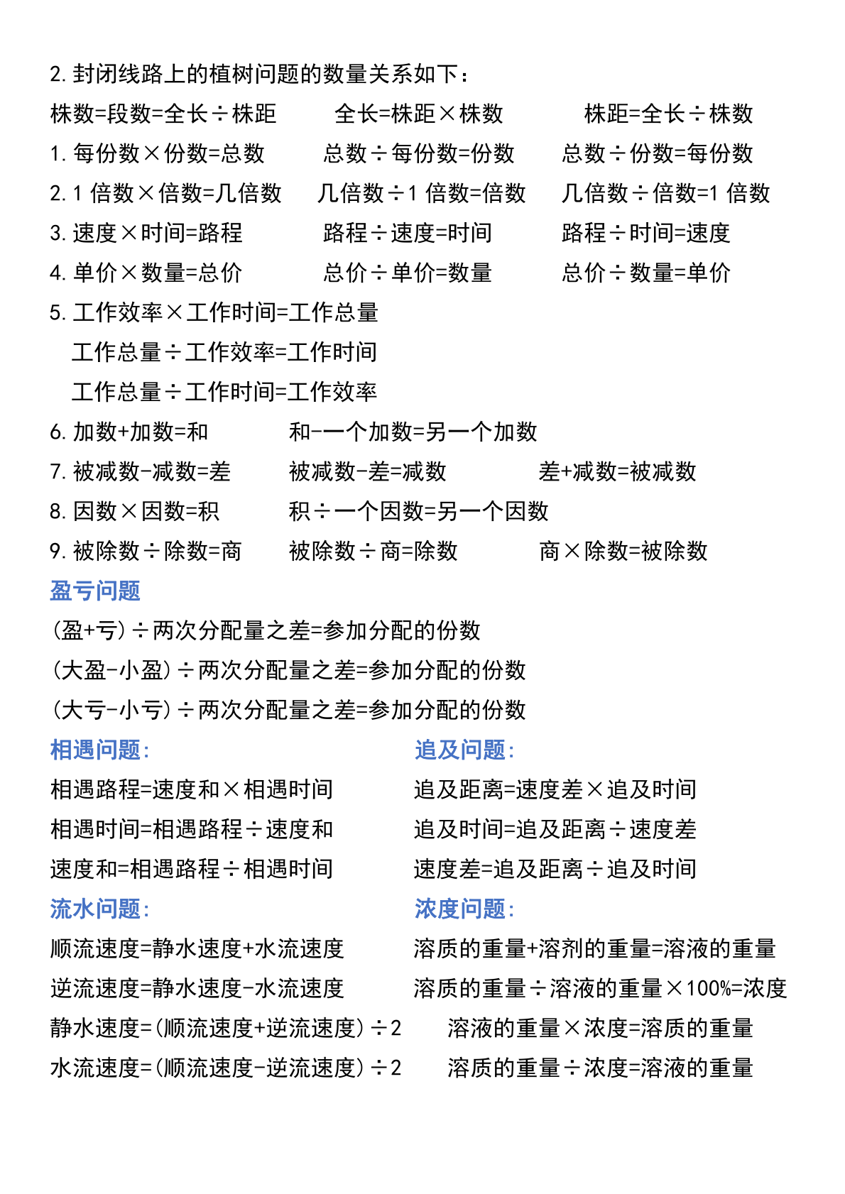 五年级下册数学必背重点公式汇总 第3页
