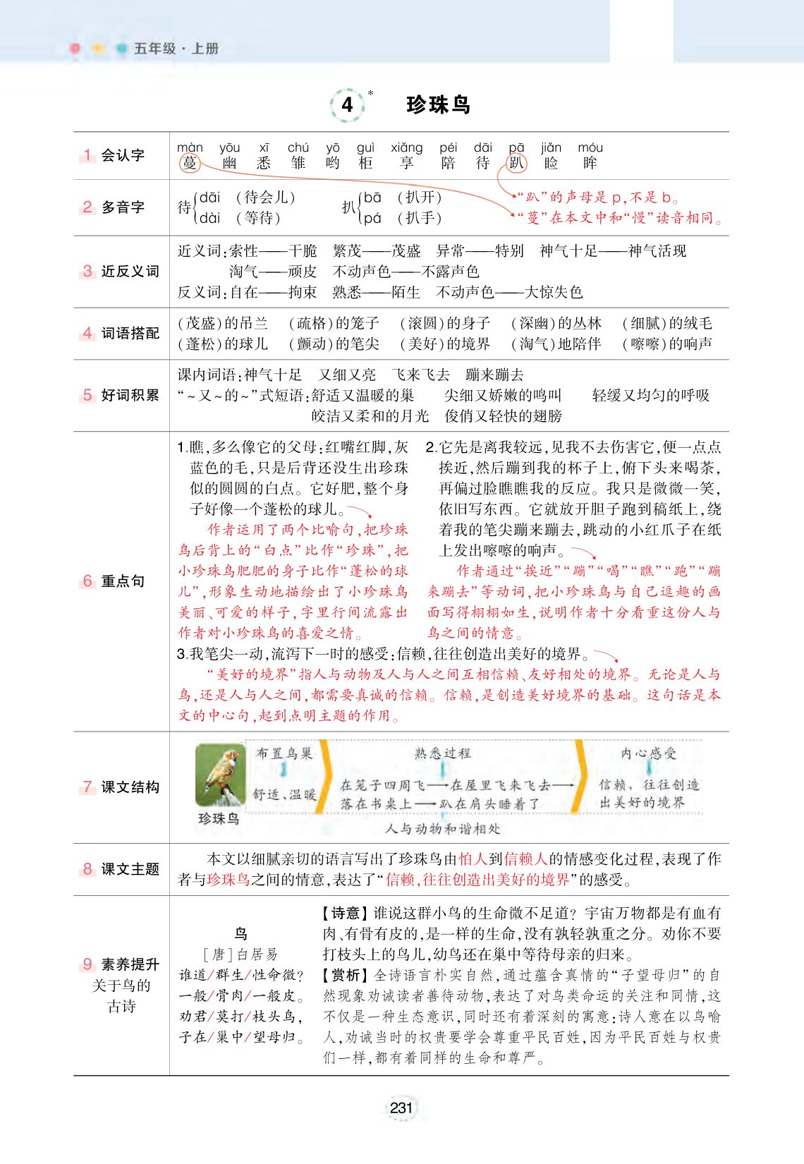 51671_五年级上册语文状元语文笔记（背记清单） 第4页