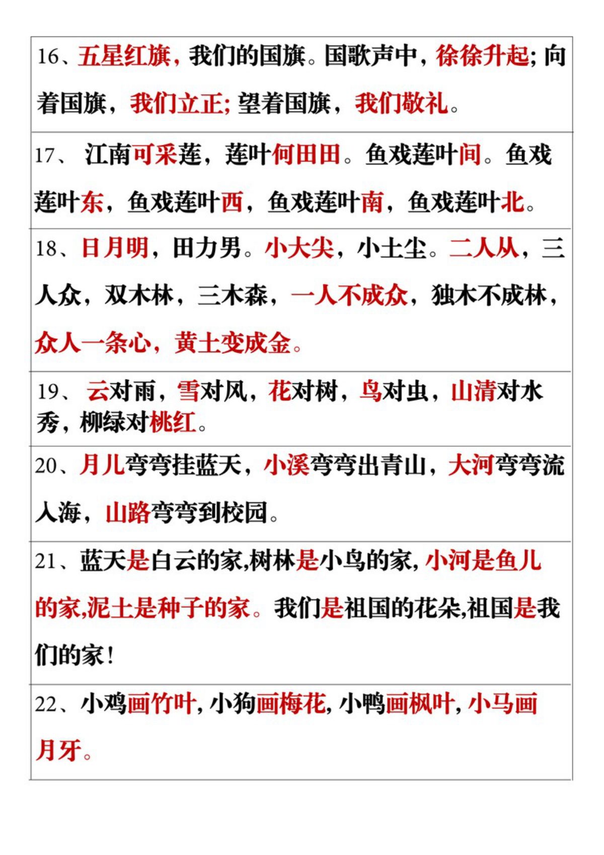 63685_一年级上册语文课内重点知识 第3页