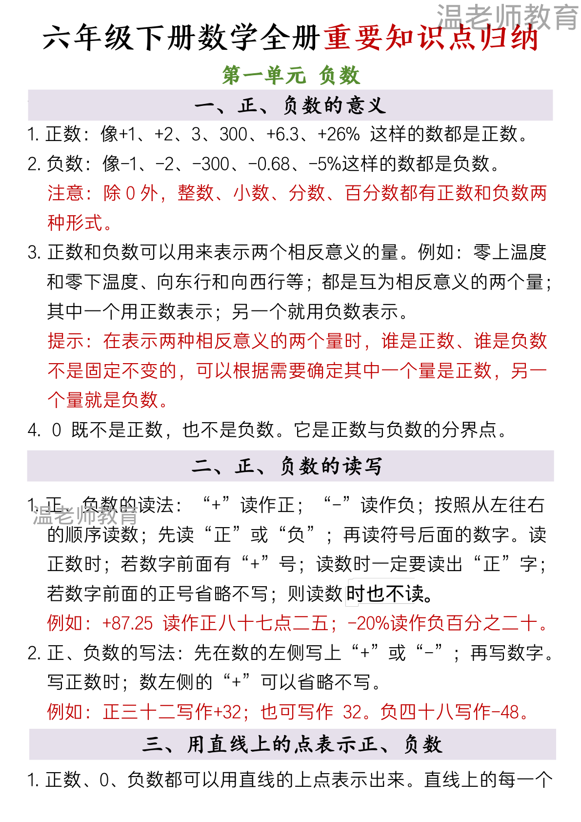 全册单元重点知识梳理人_六年级下学期_数学 第1页