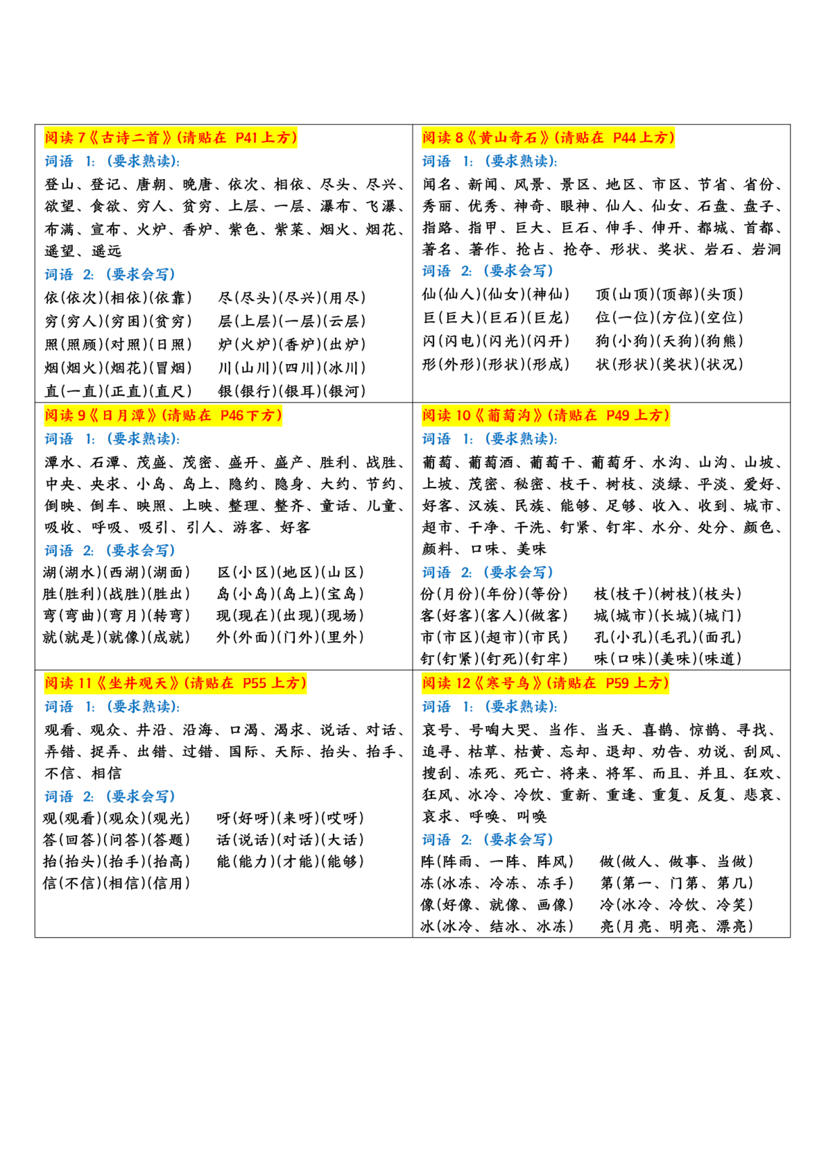 二上语文每课重点字词课课贴5页 第3页