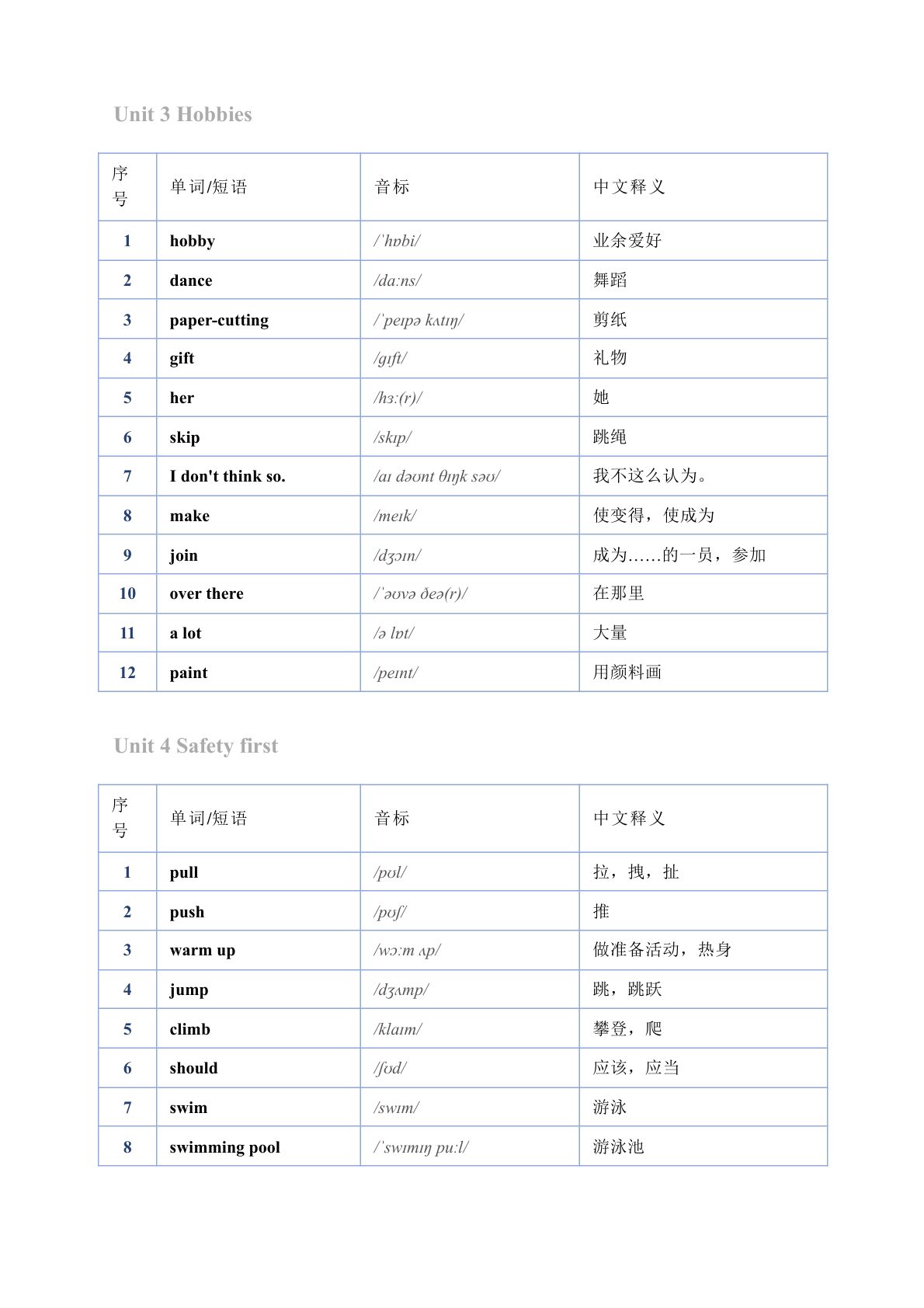 18_2026秋新译林版五年级上册英语单词表1 第3页