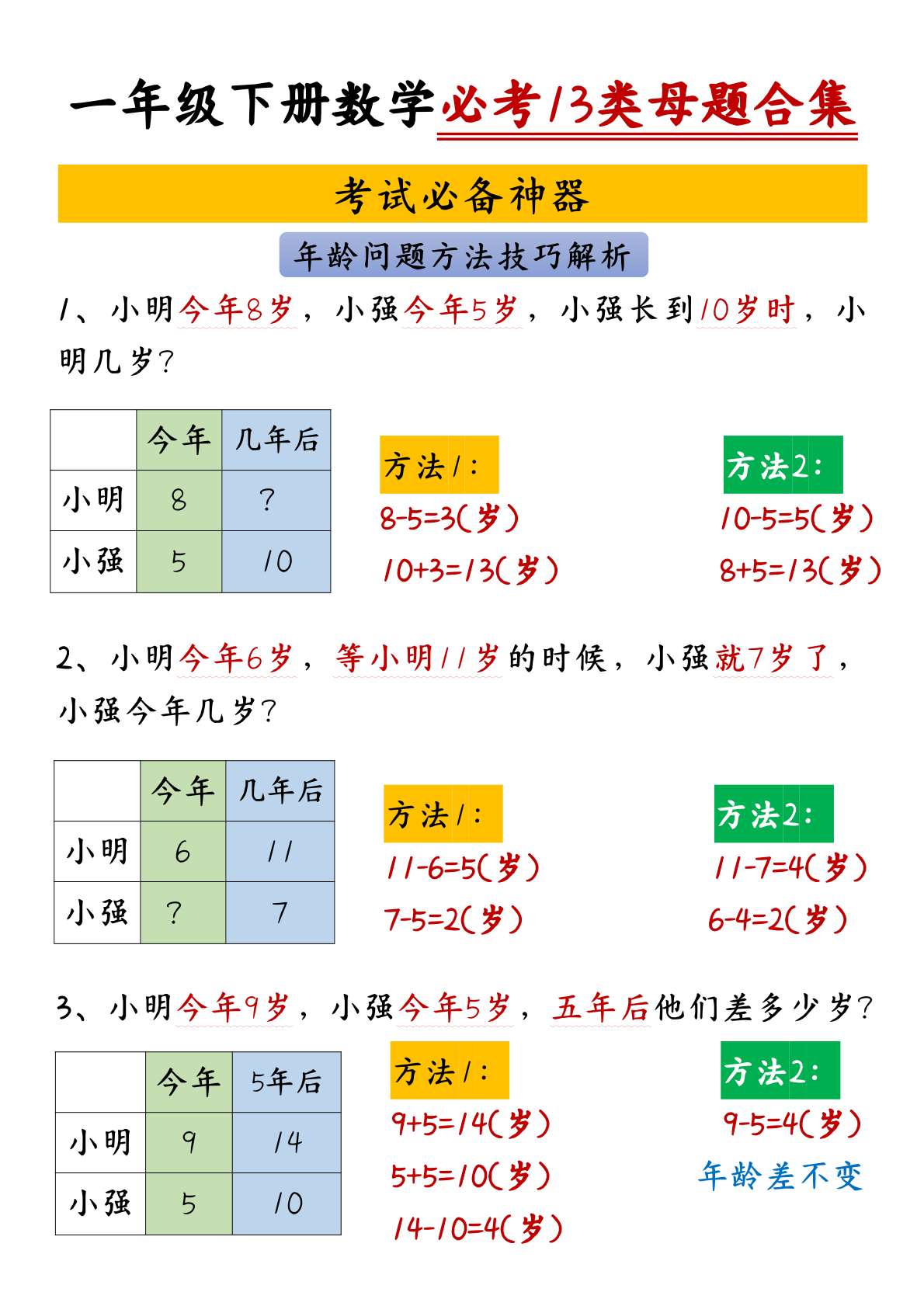 一下数学必考13类母题合集13页 第3页