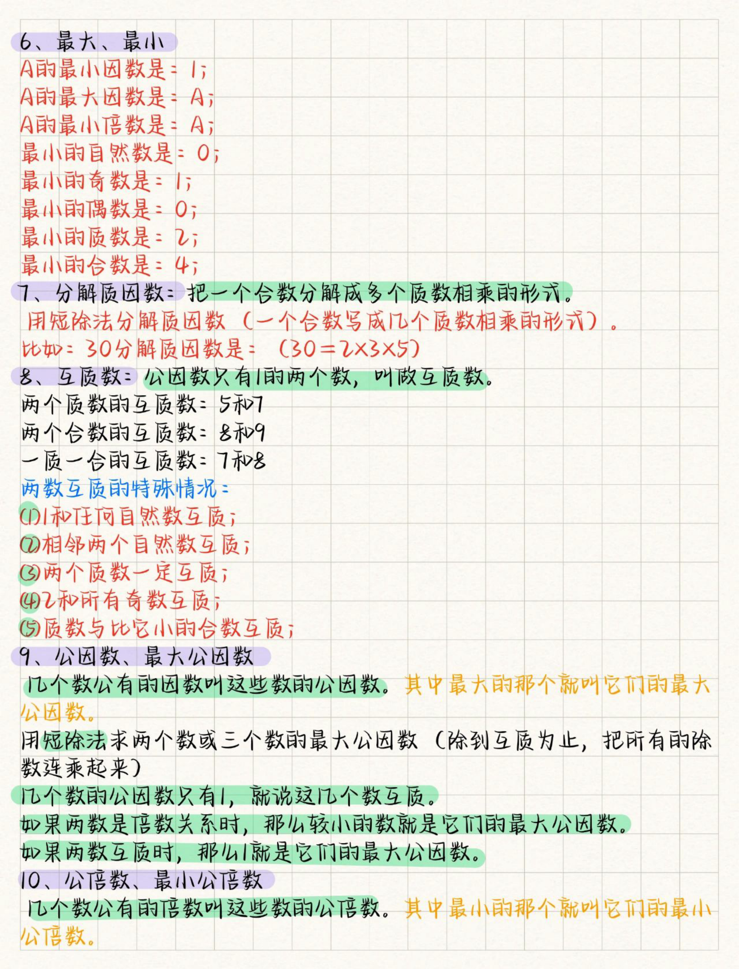 五年级下册数学知识要点 第3页