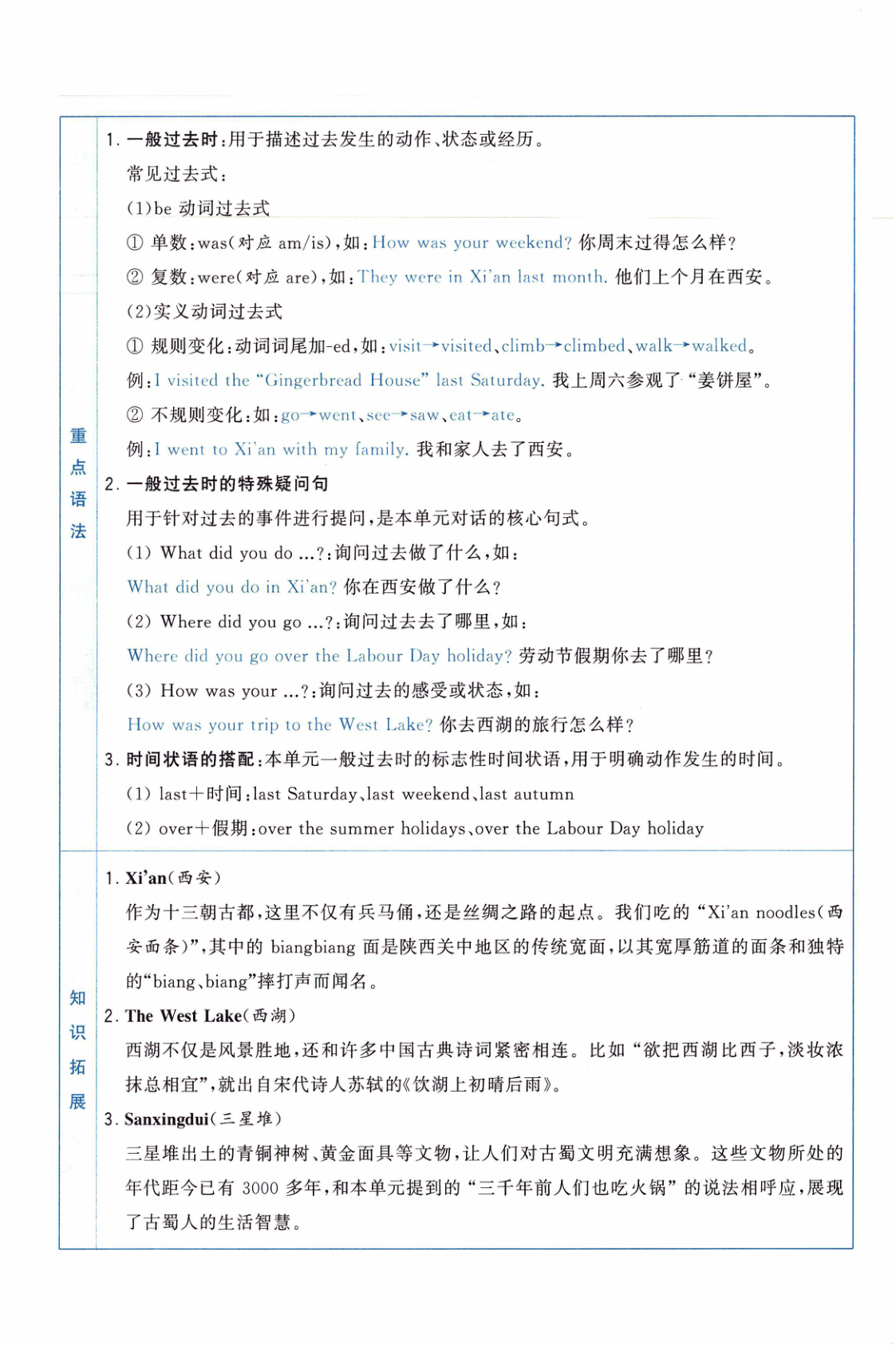 第一单元一课一练人教pep版_六年级上学期_英语 第2页