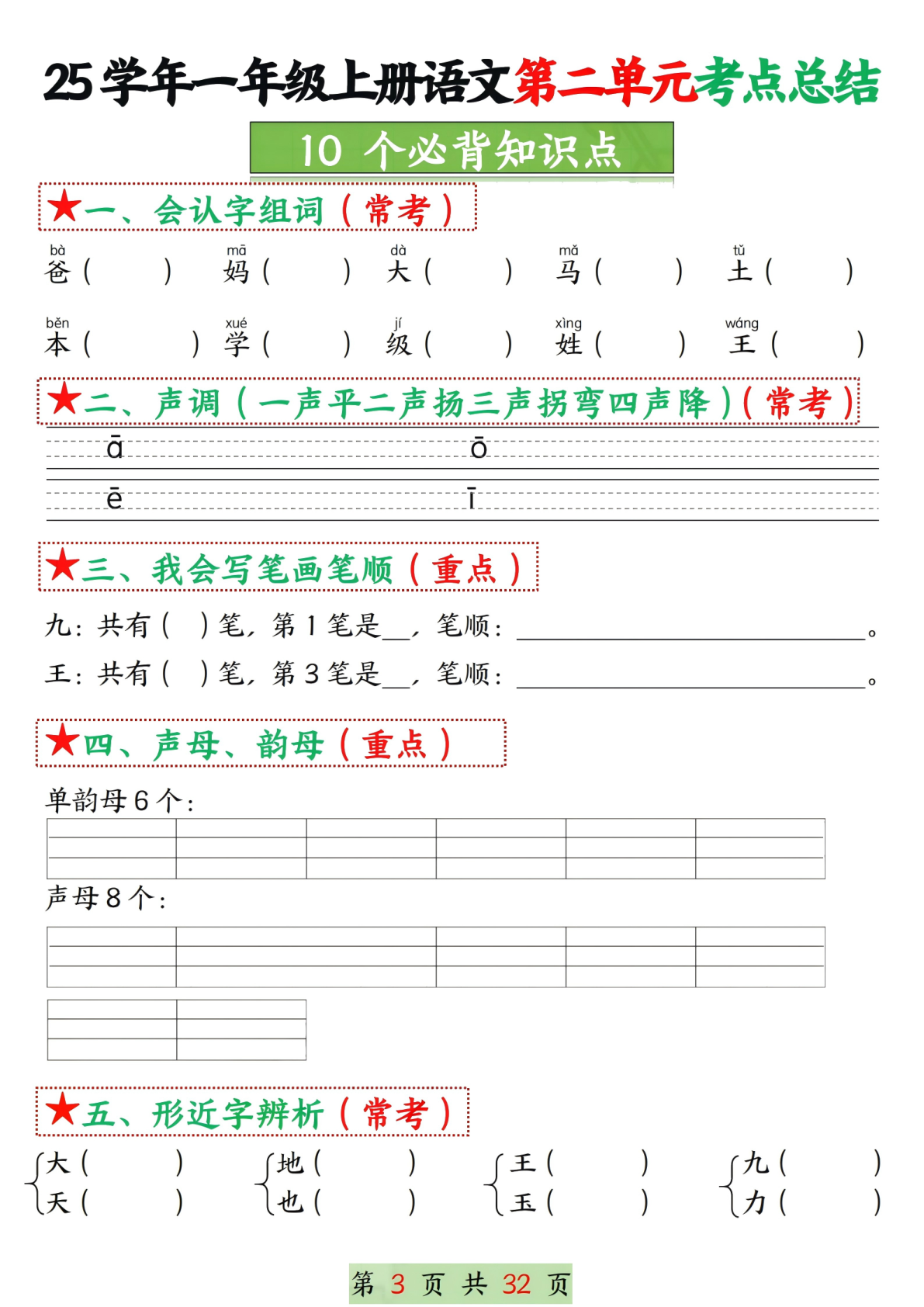 25学年一年级上册语文1-8单元考点总结（8个必背知识点）空白＋答案版32页(已优化) 第3页