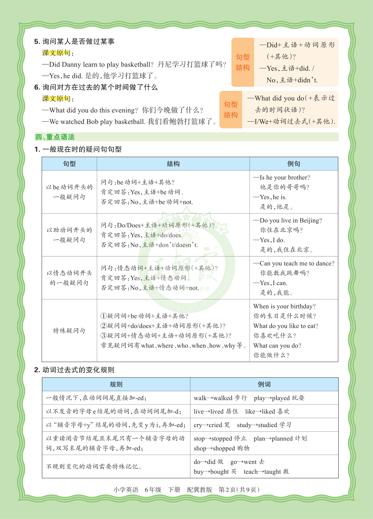2026年下册 六年级 英语 冀教版 单元背记清单_六年级下学期_英语 第2页