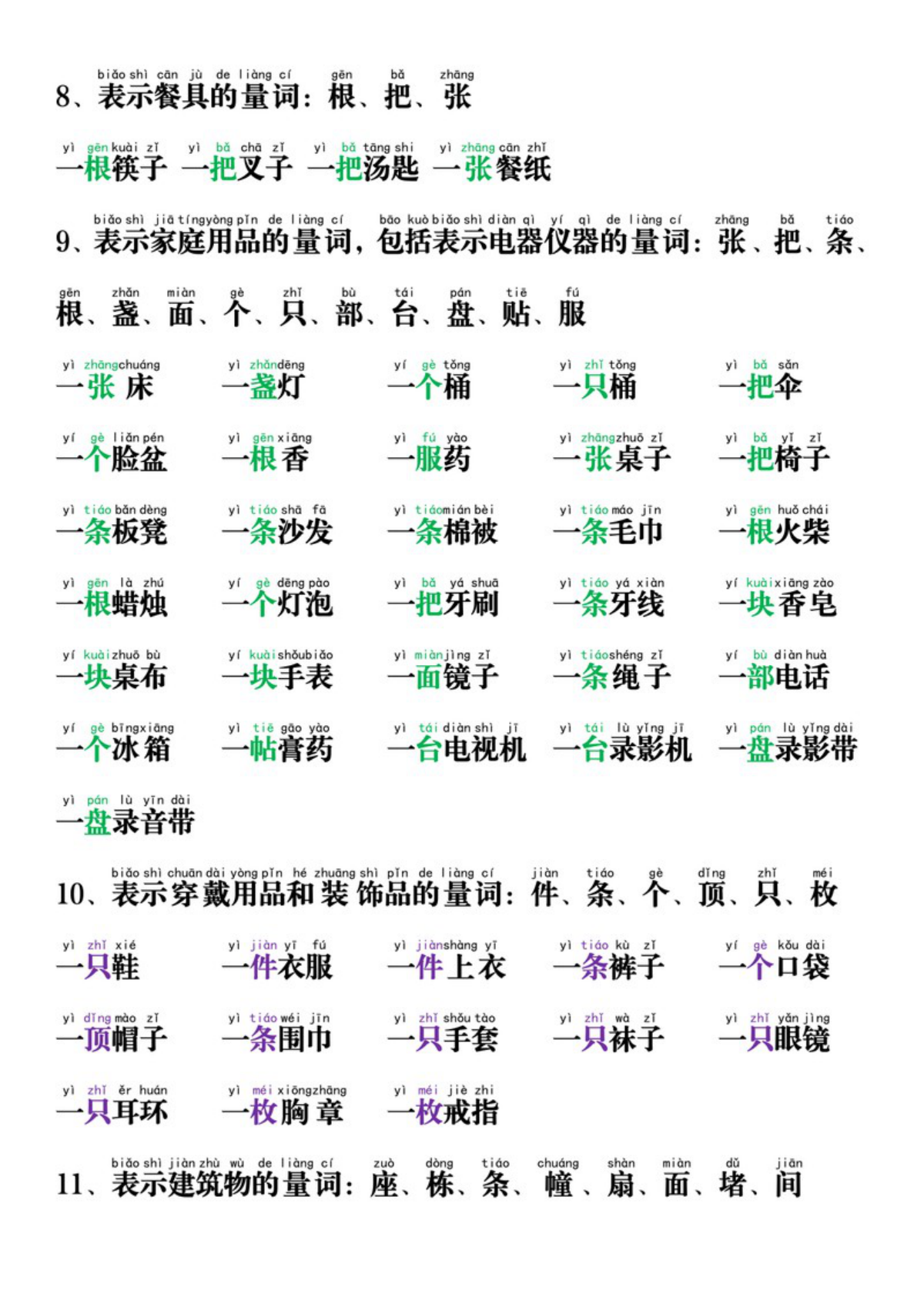 64695_一年级语文上册量词动词的总结 第3页
