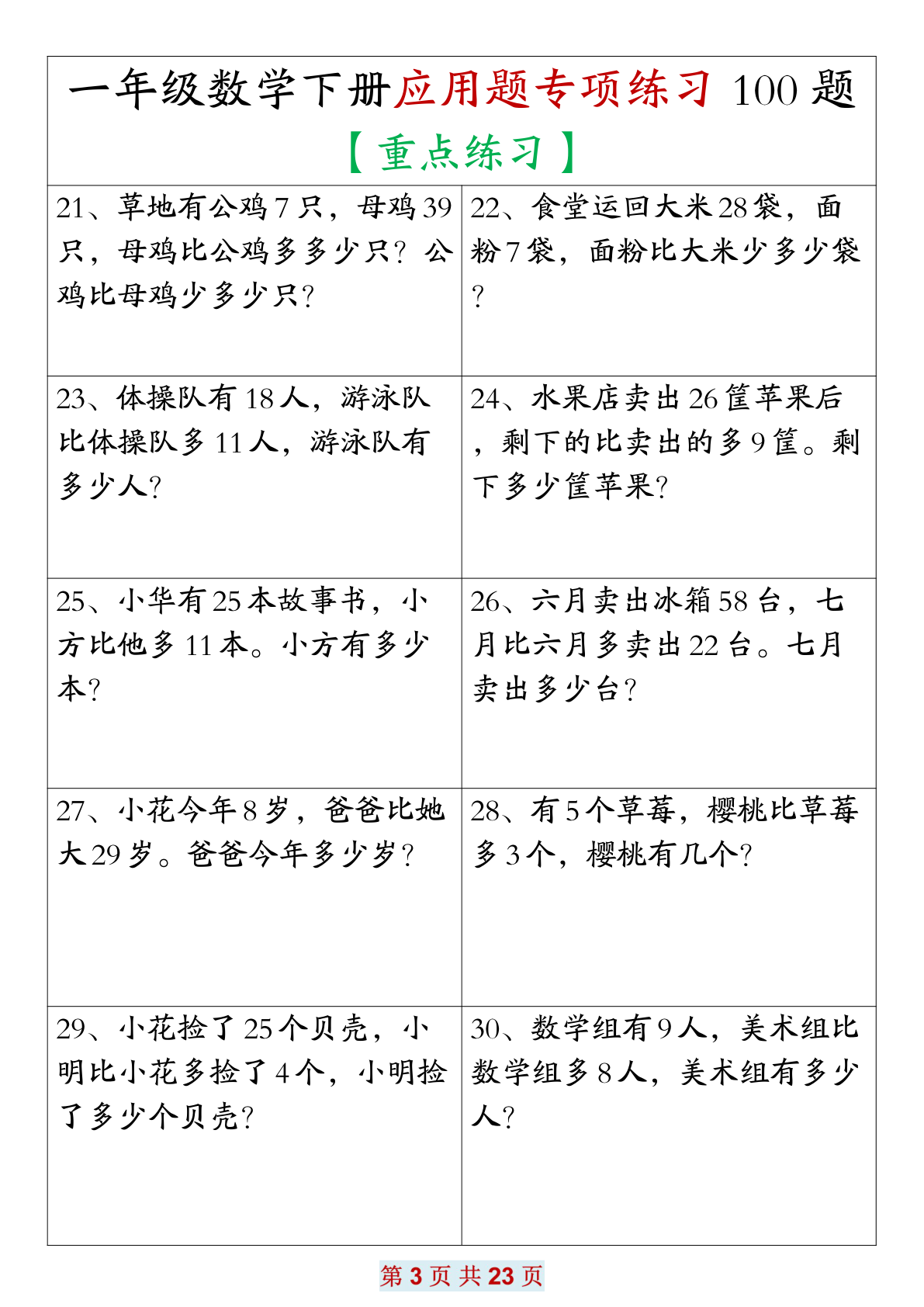 一年级数学应用题大全 (含答案) 第3页