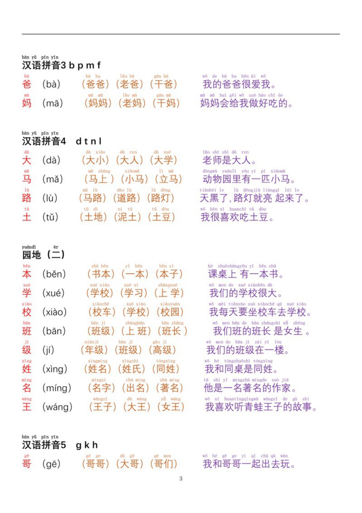 63761_一年级上册语文生字拼音组词造句（每日晨读） 第3页