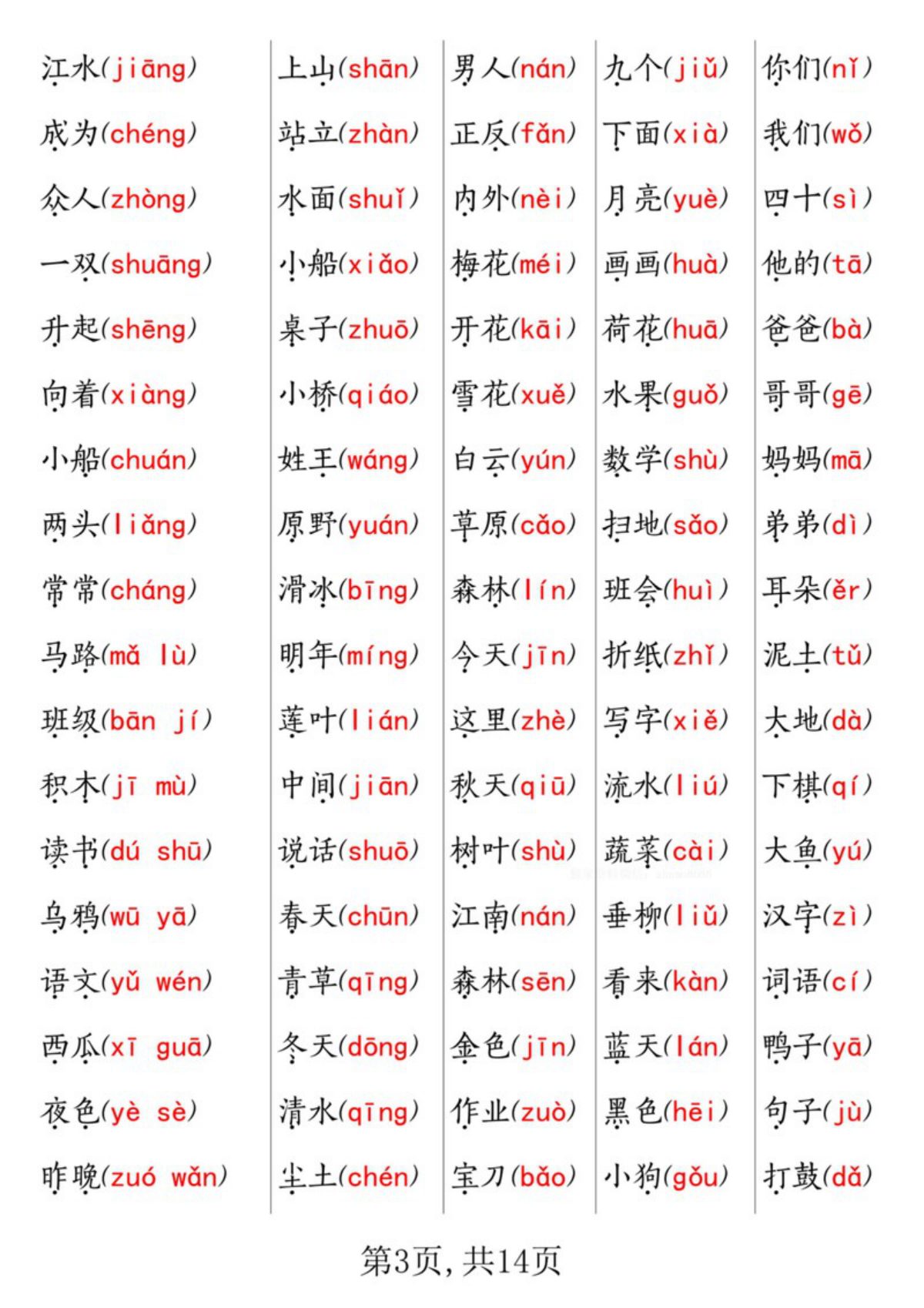 64940_一年级语文上册期末常考重点知识总结 第3页