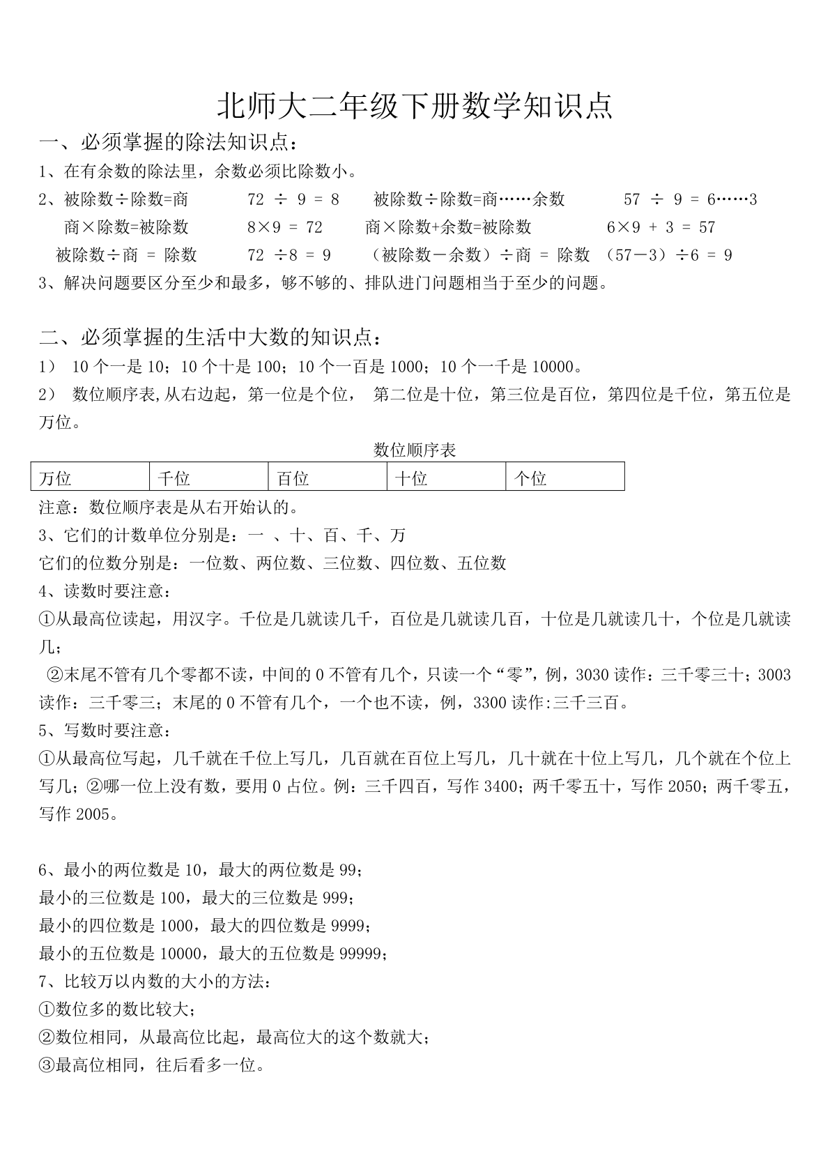 二（上）北师大数学知识点汇总 第1页