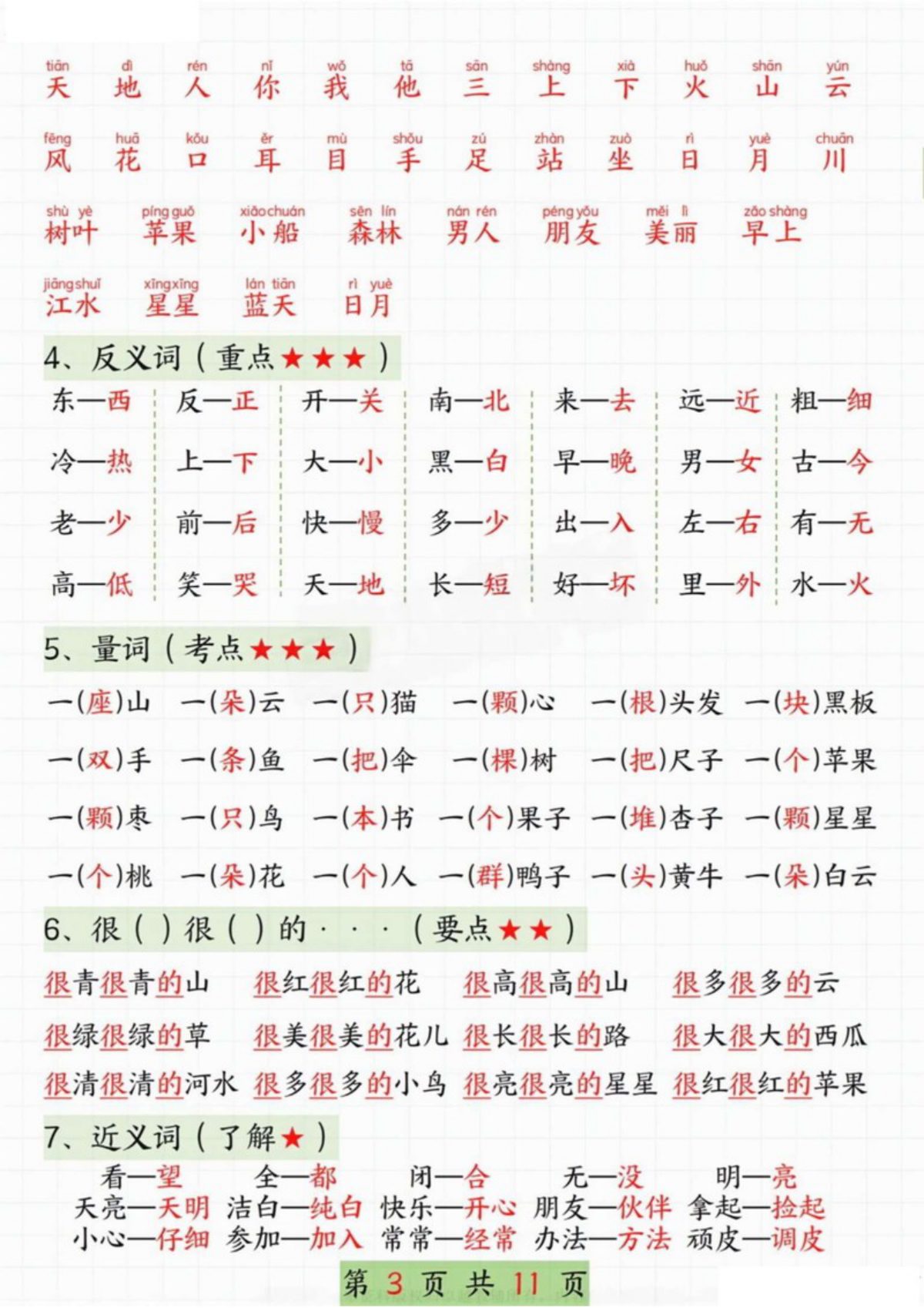 65142_一年级语文上册期末复习知识汇总 第3页