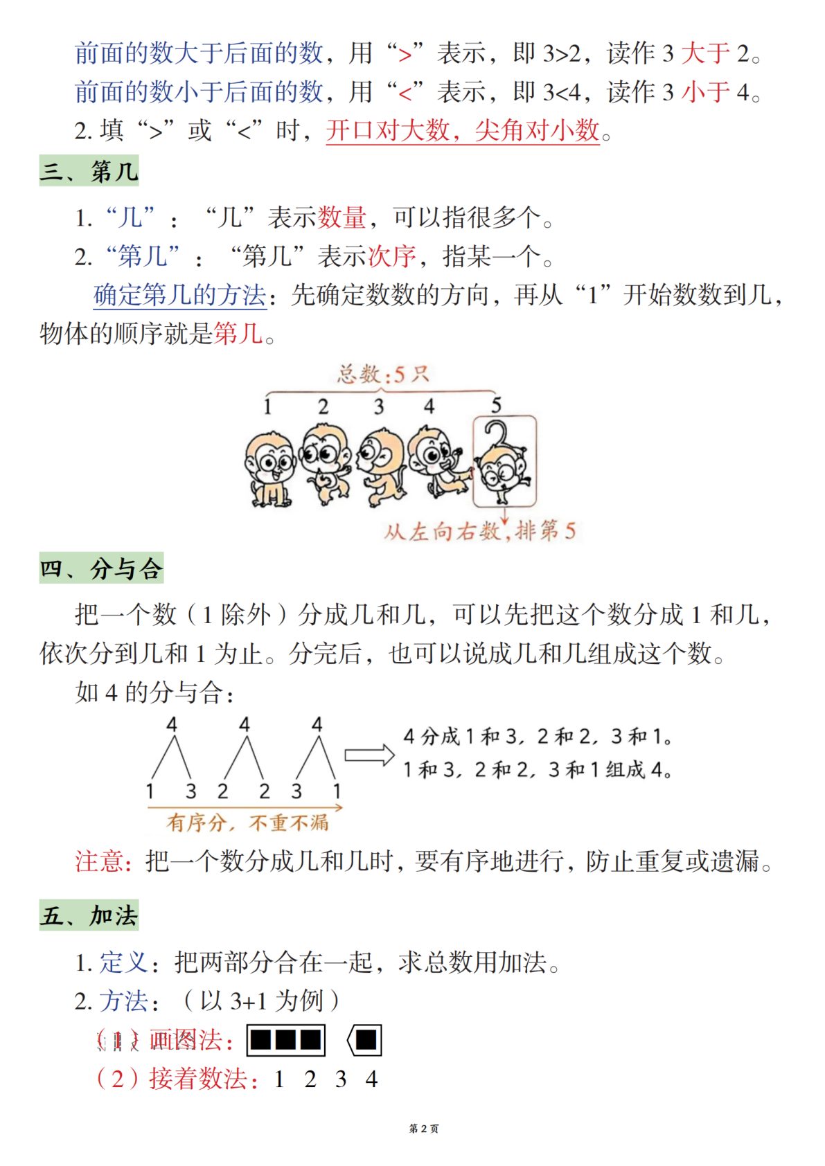 81_新一上数学期末高频知识点（人教版）11页 第2页