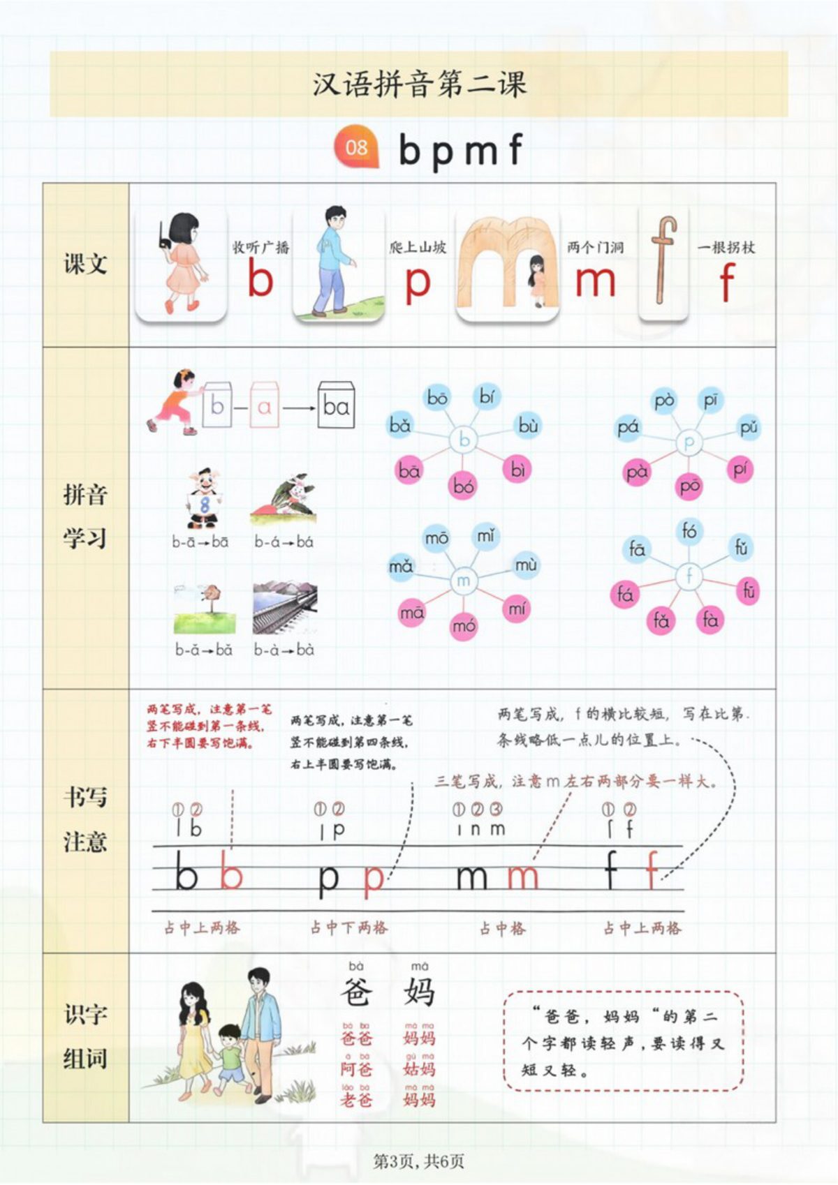 63734_一年级上册语文第二单元知识点梳理 第3页