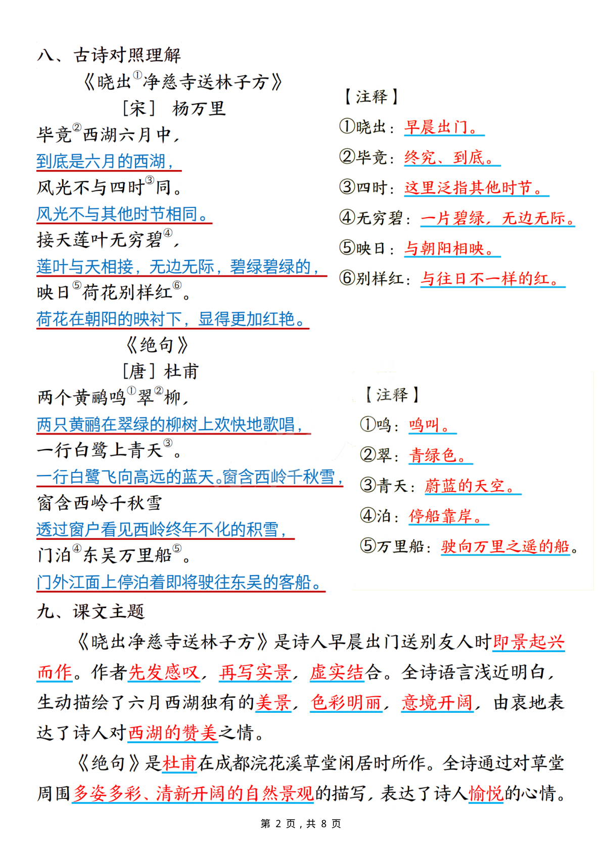 0505二下语文同步第六单元每课知识点（8页） 第2页