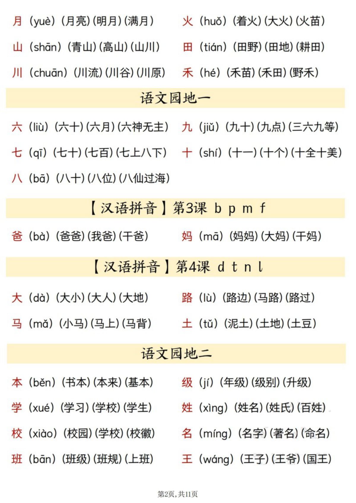62807_一年级上册语文识字表生字、拼音、组词汇总 第2页