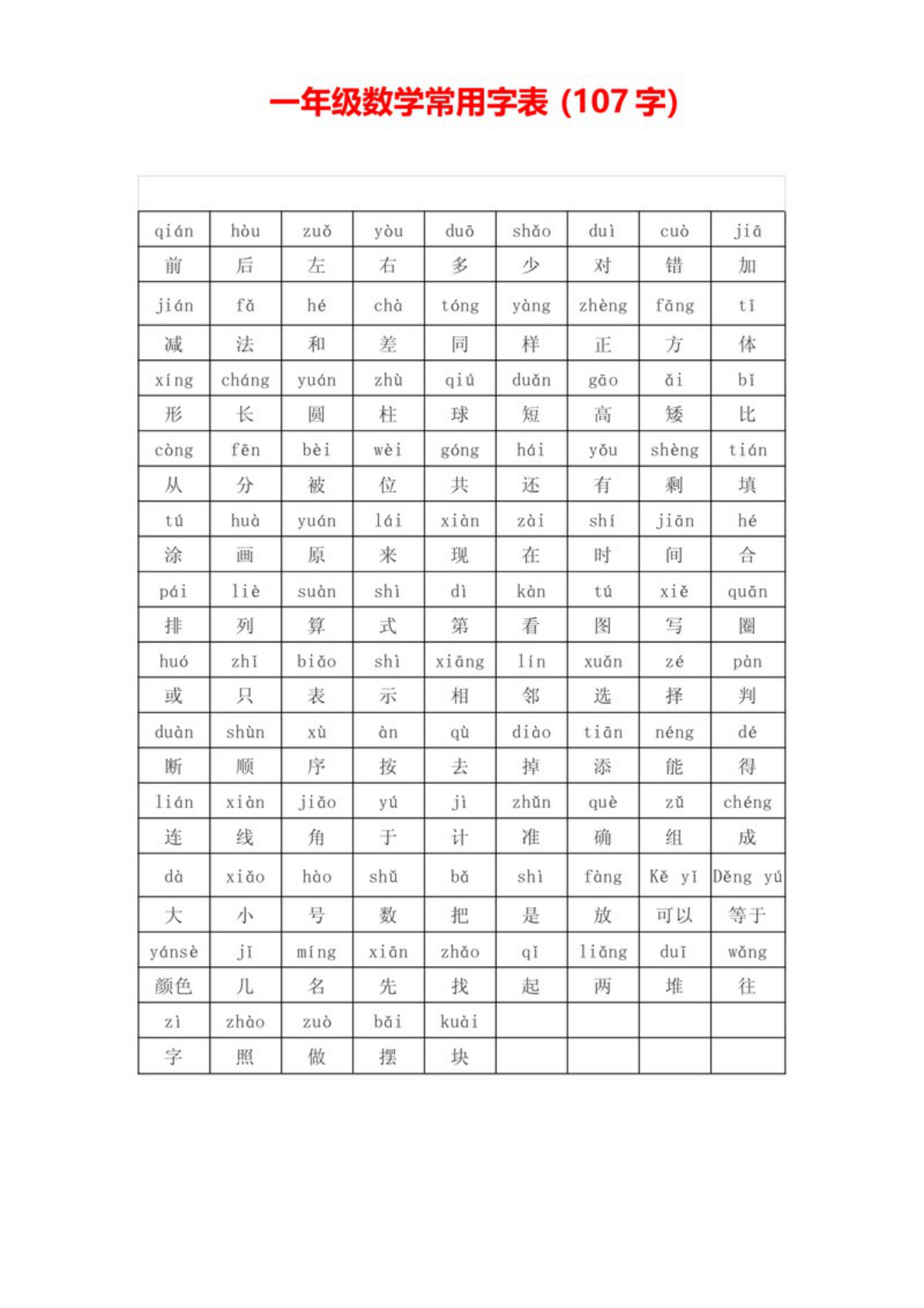 47943_一年级数学题常用字合辑 第2页