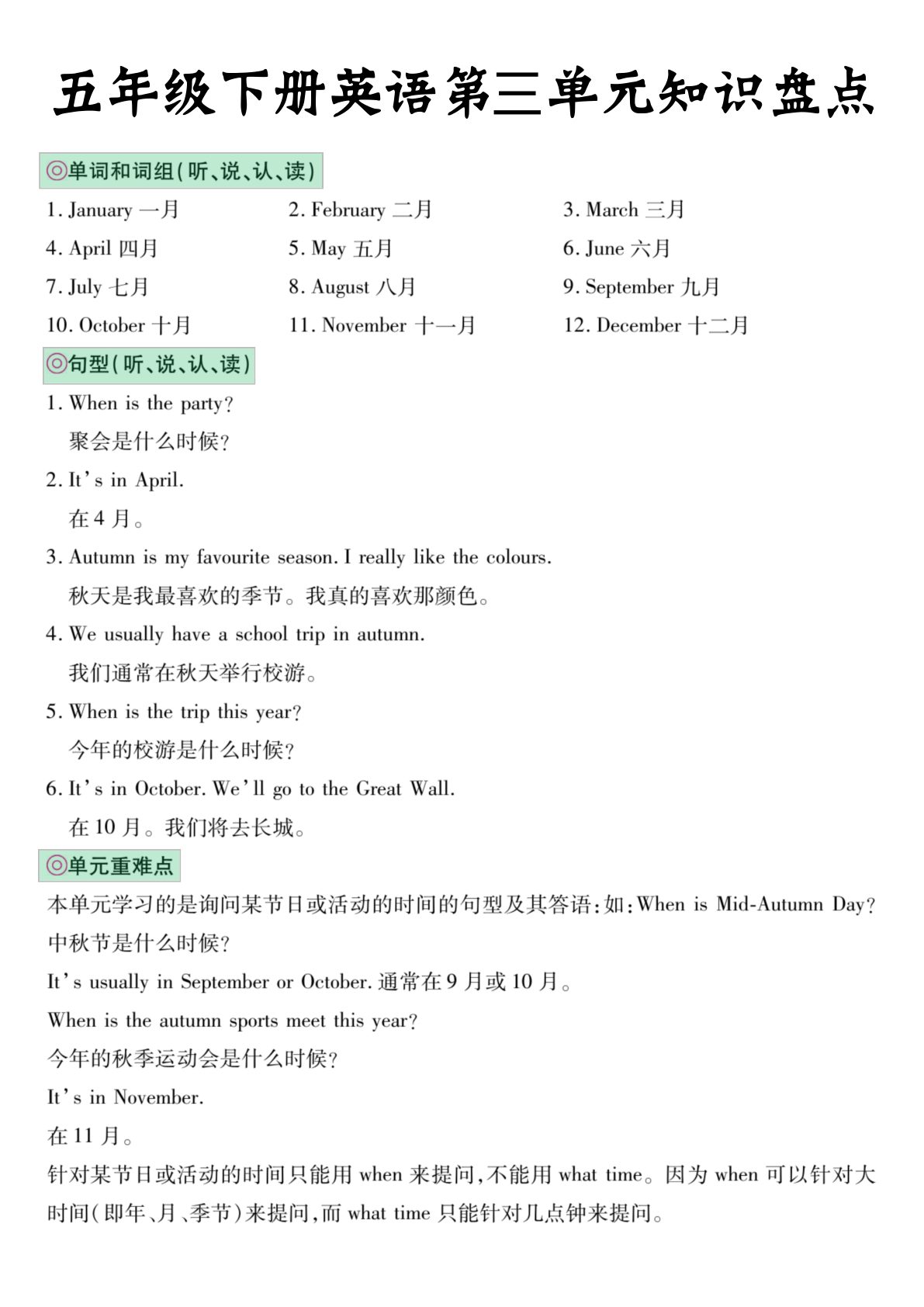 05_五年级下英语1-6单元知识盘点人教版PEP 第3页