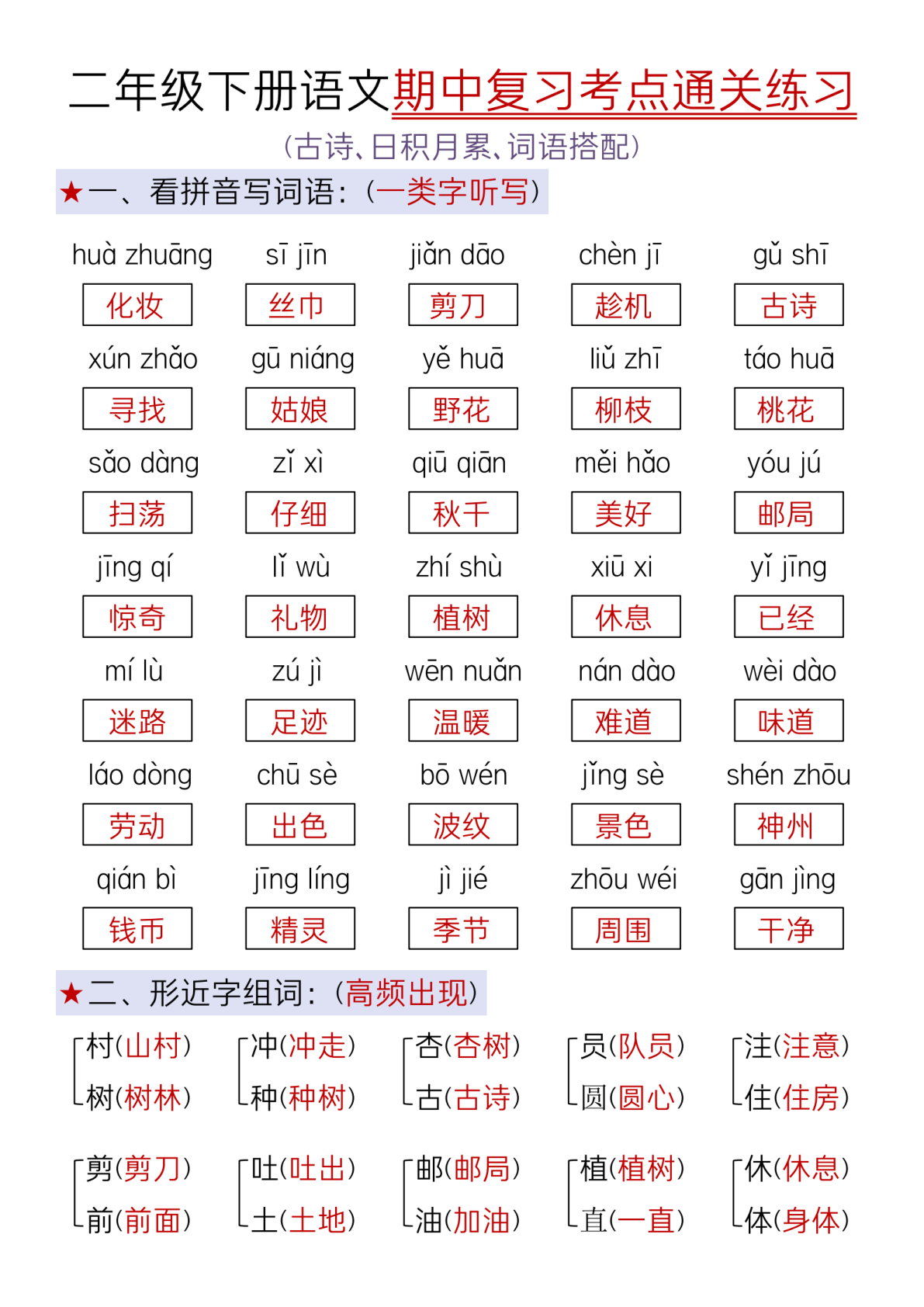 2025二年级下册语文期中复习考点通关练习_2 第1页