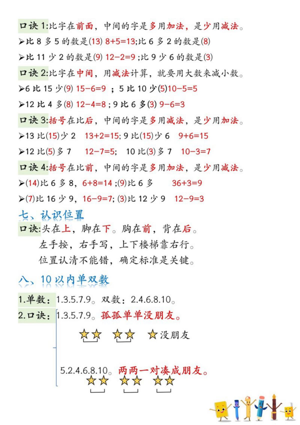 63785_一年级数学上册必背知识点口诀 第3页