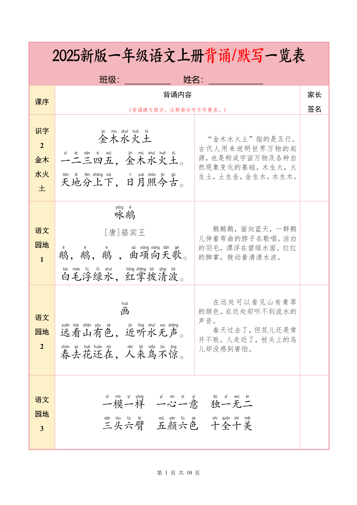 01、【25秋一上语文必背内容+默写表（10页） 第1页