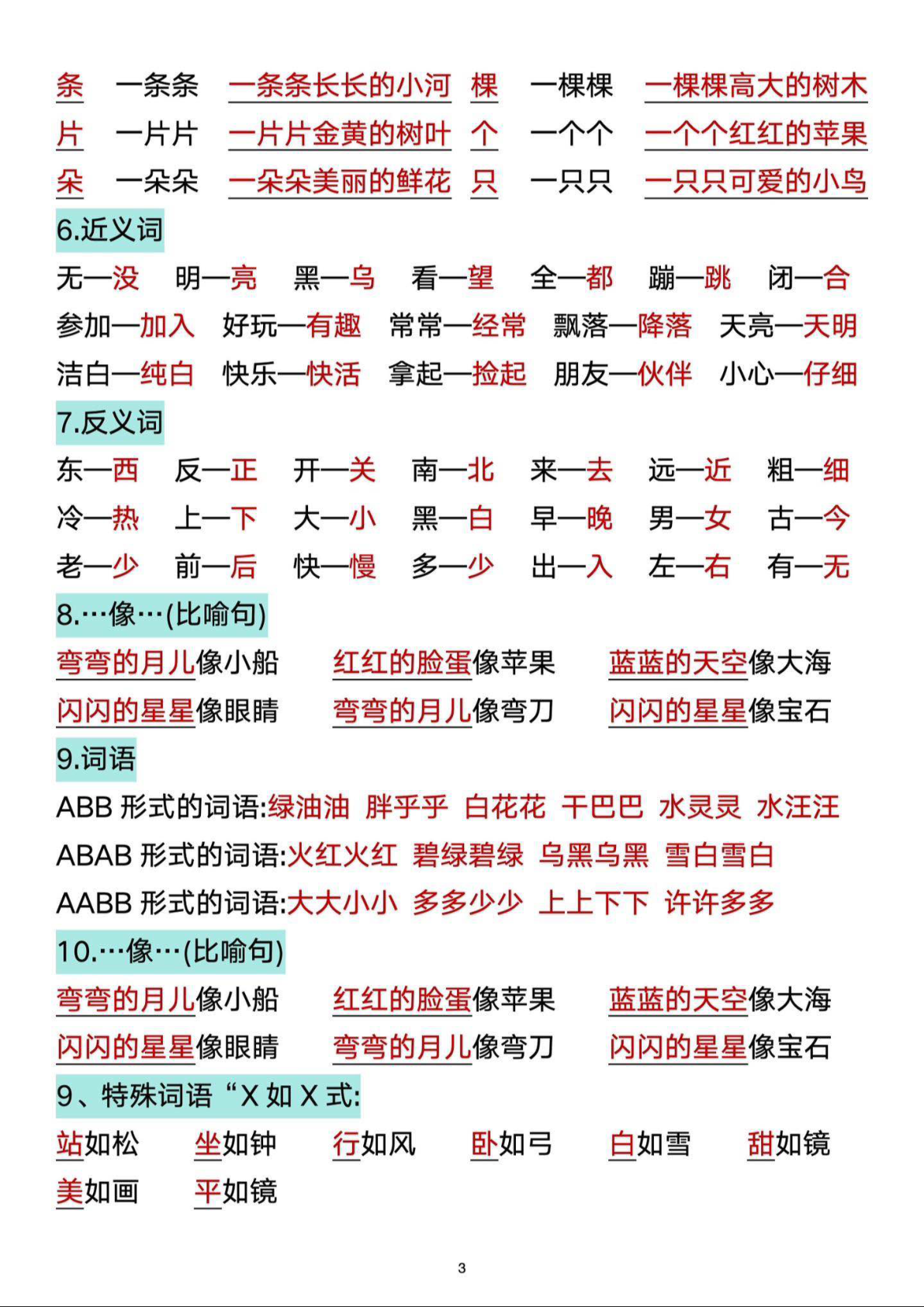 10、一年级（上）语文重点预习打印(1) 第3页