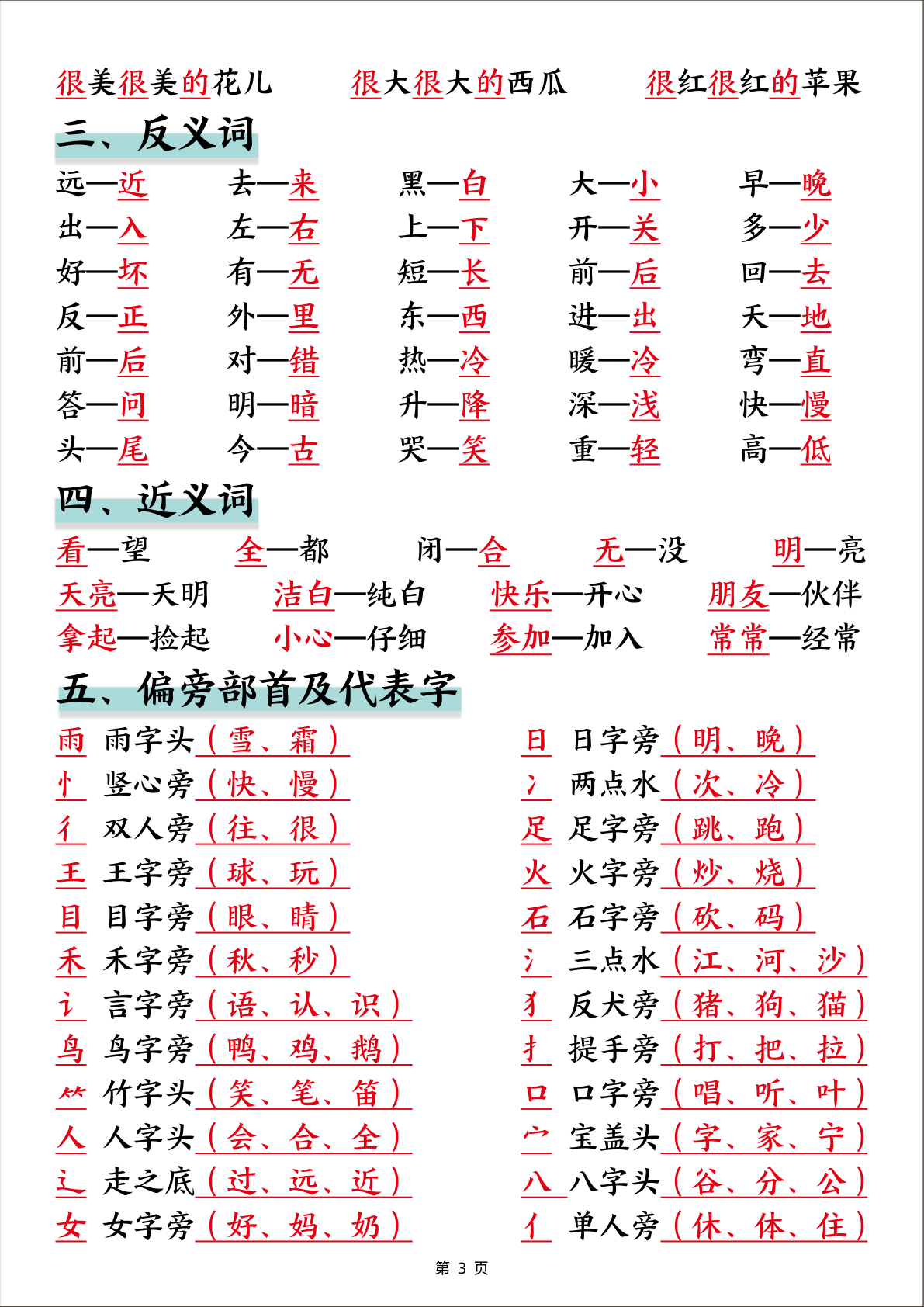 02、新一上语文暑假预习重要知识总结（8页）(1) 第3页