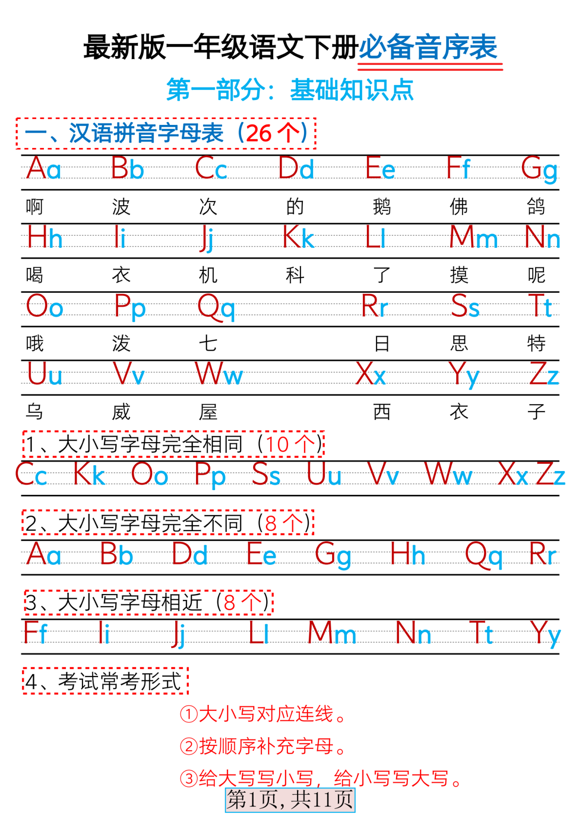 一年级语文下册必备音序表（练习+答案） 第1页