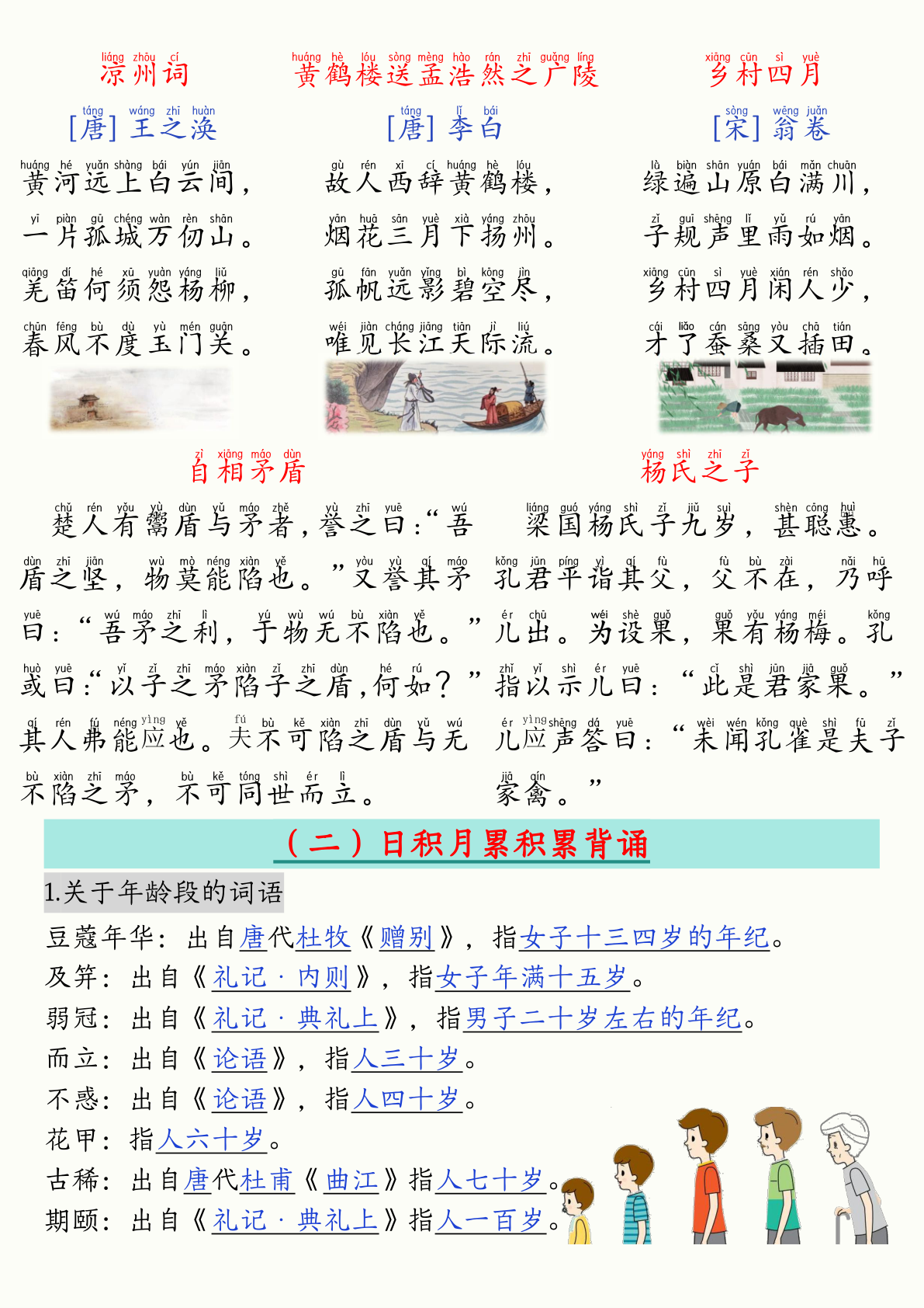 041五下语文寒假预习全册必背知识汇总（26页） 第2页