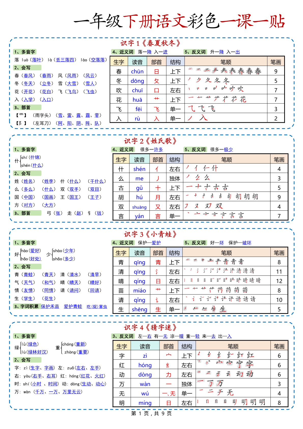 小学语文课课贴1年级下册 第1页