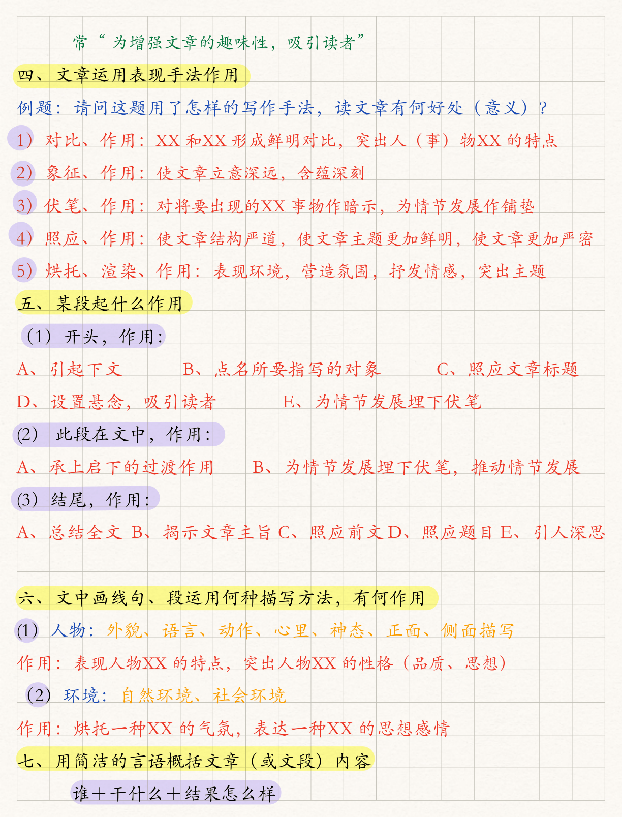 3-6年级35个阅读理解万能公式（10页） 第2页
