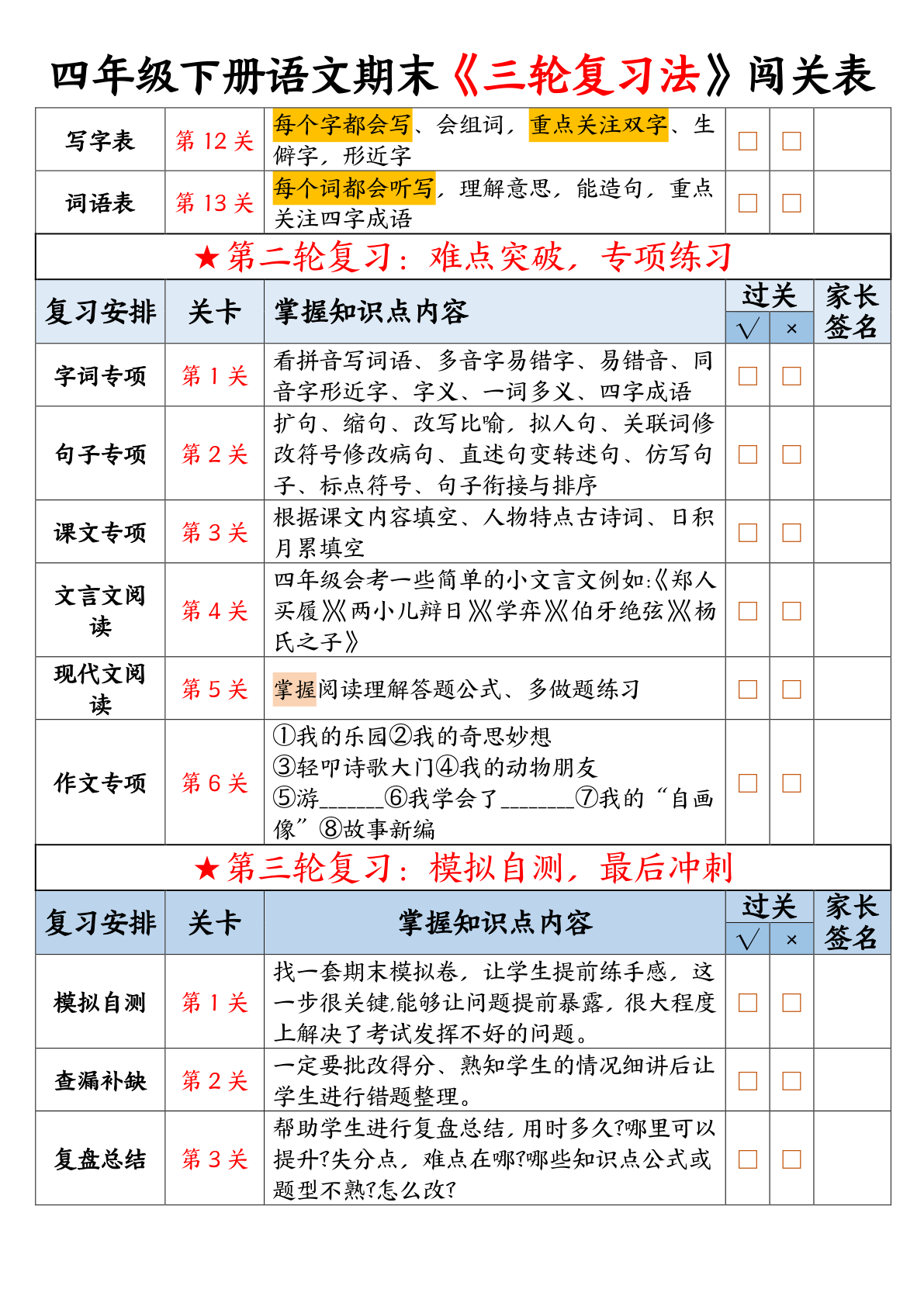 期末三轮复习法闯关表语文_四年级下学期_语文 第2页