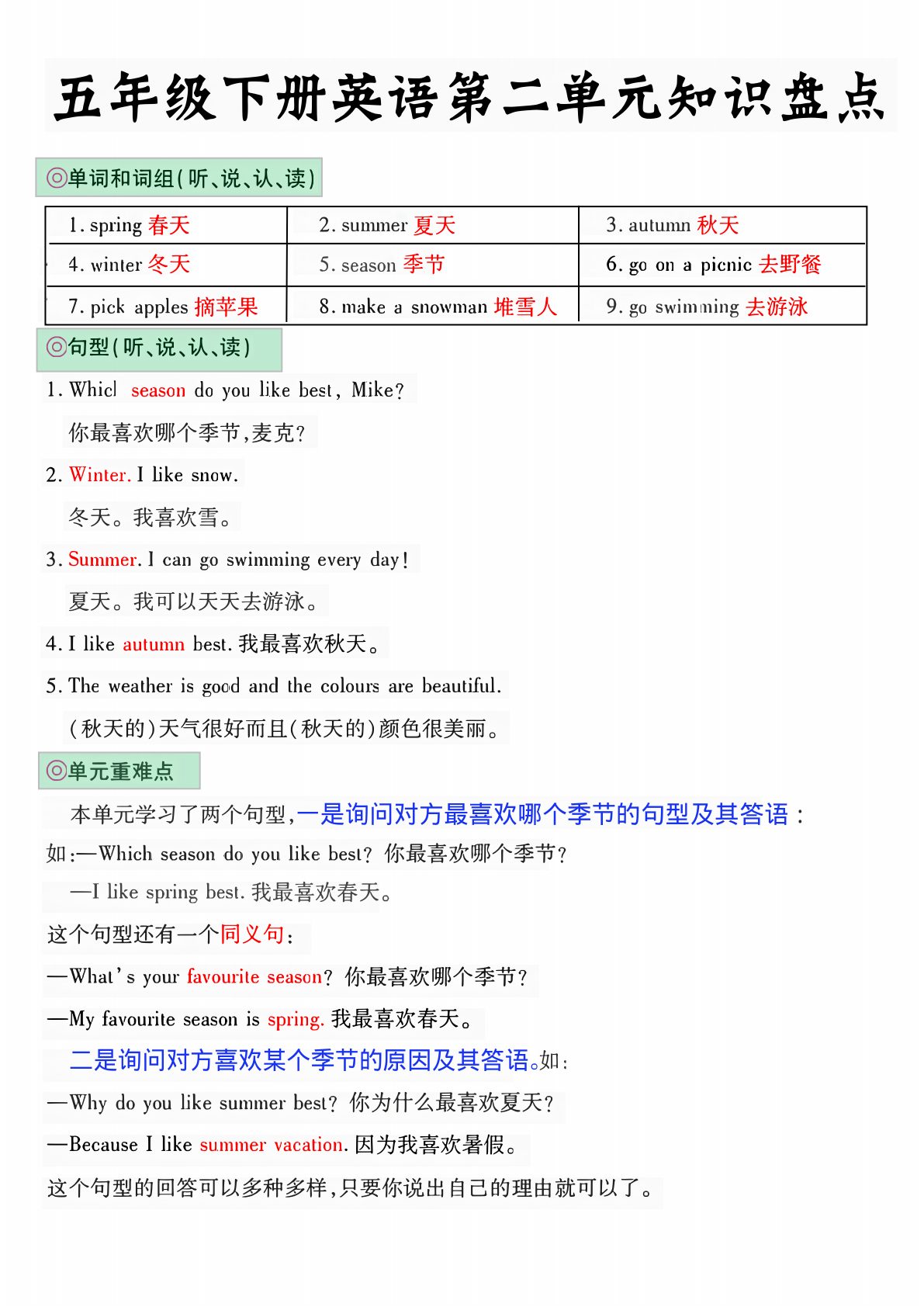 05_五年级下英语1-6单元知识盘点人教版PEP 第2页