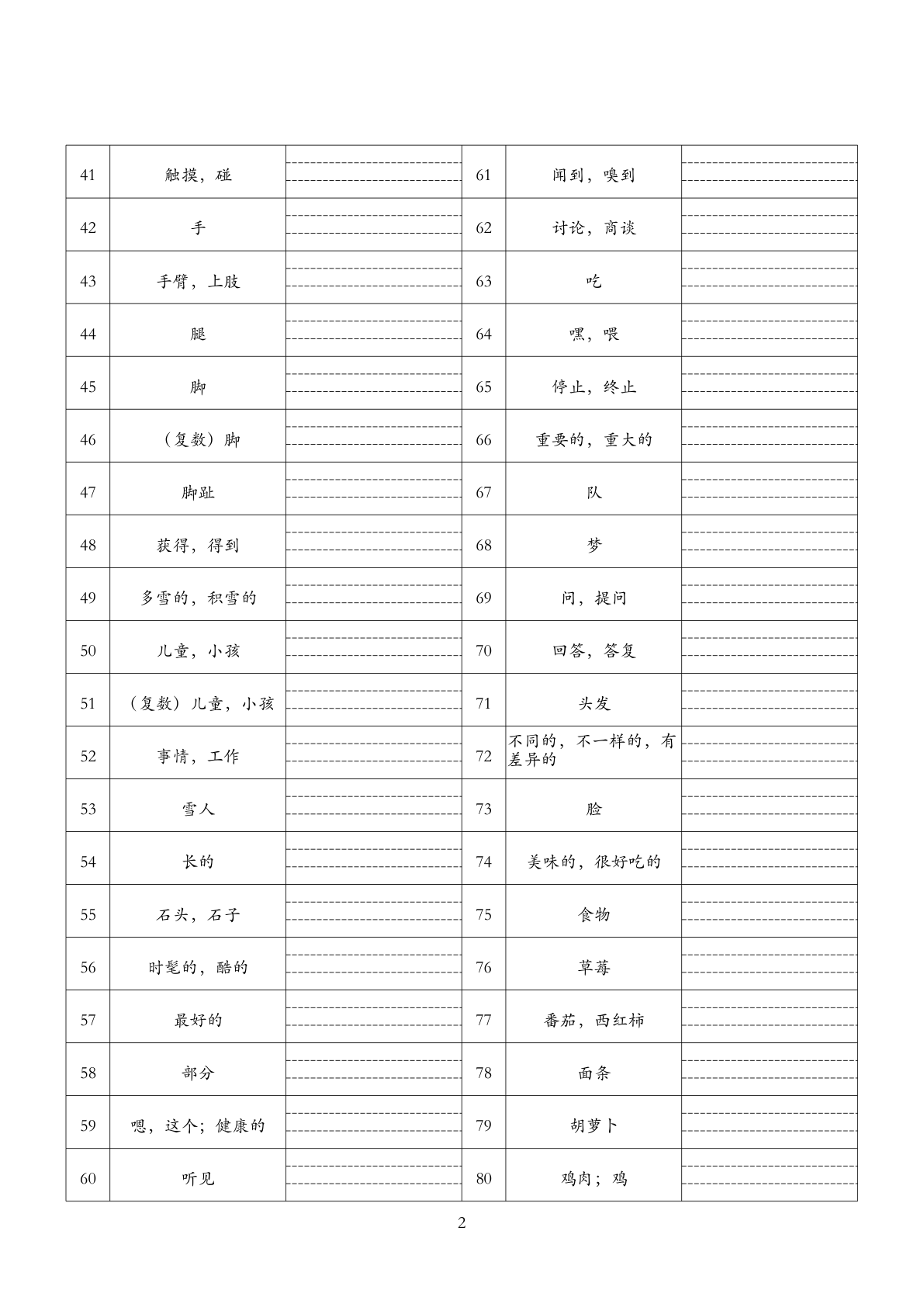 三年级（下）外研版英语单词默写练习（中译英）-Unit1-6 第2页