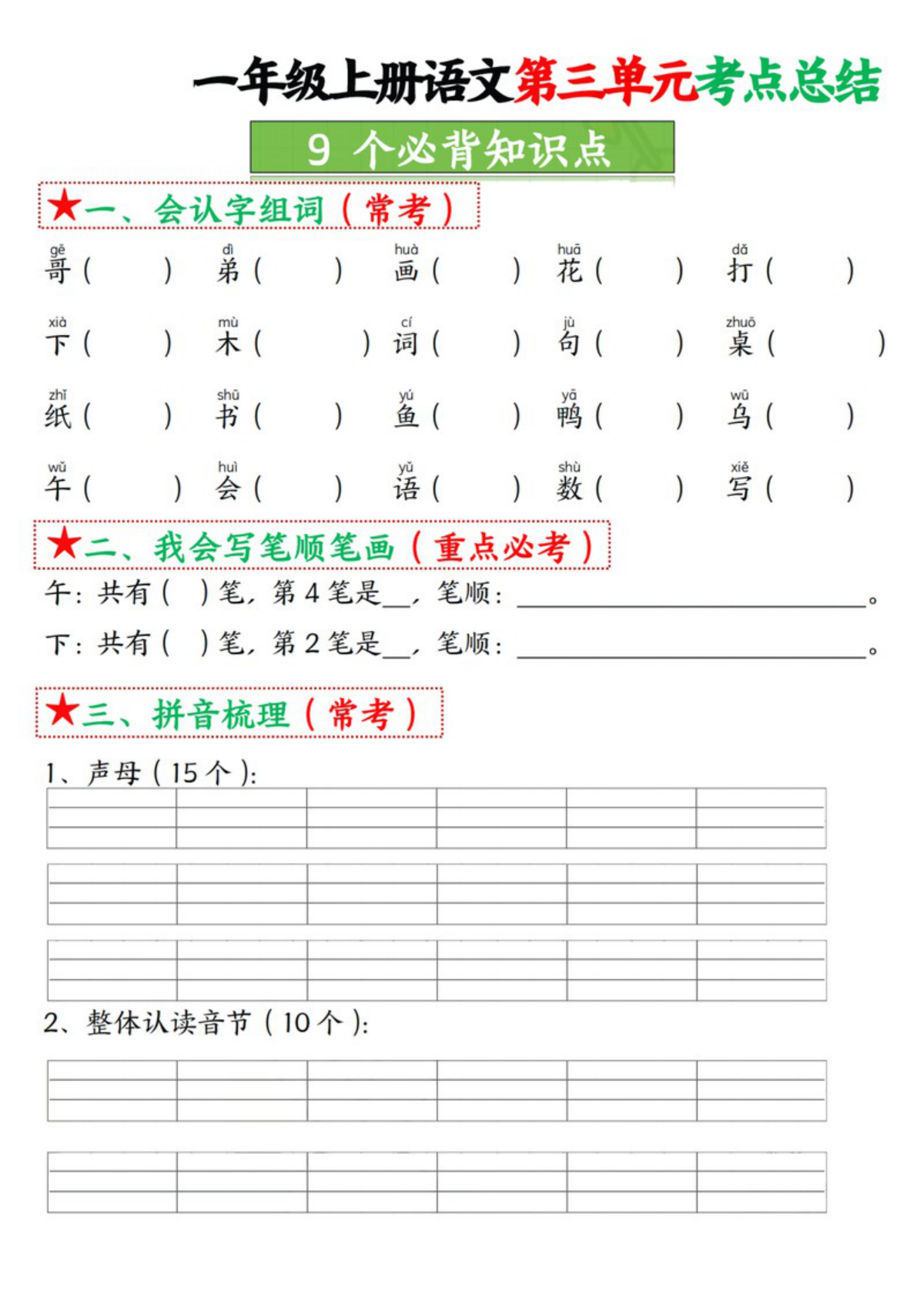 71892_一年级上册语文第三单元考点总结9个必背知识点 第3页
