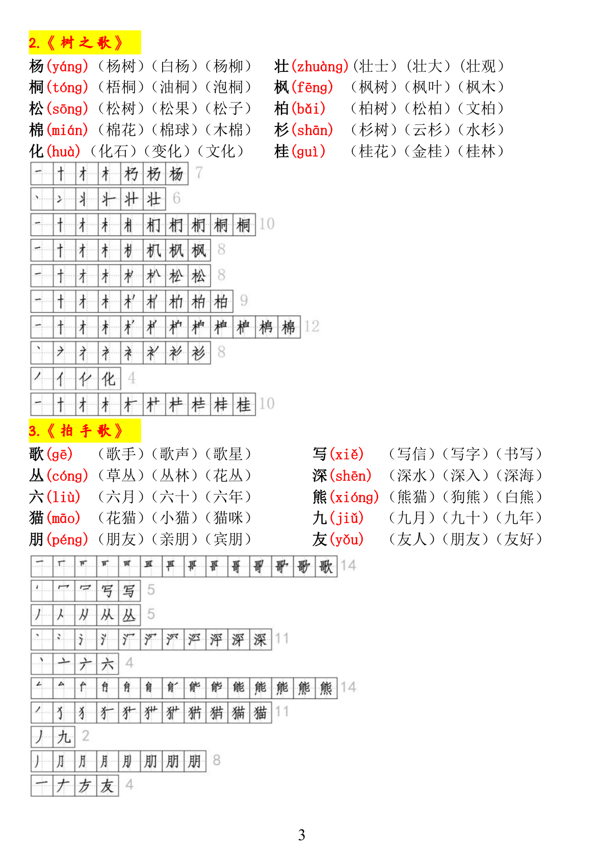 17、一升二年级语文暑假预习必备生字拼音、笔顺、组词14 第3页