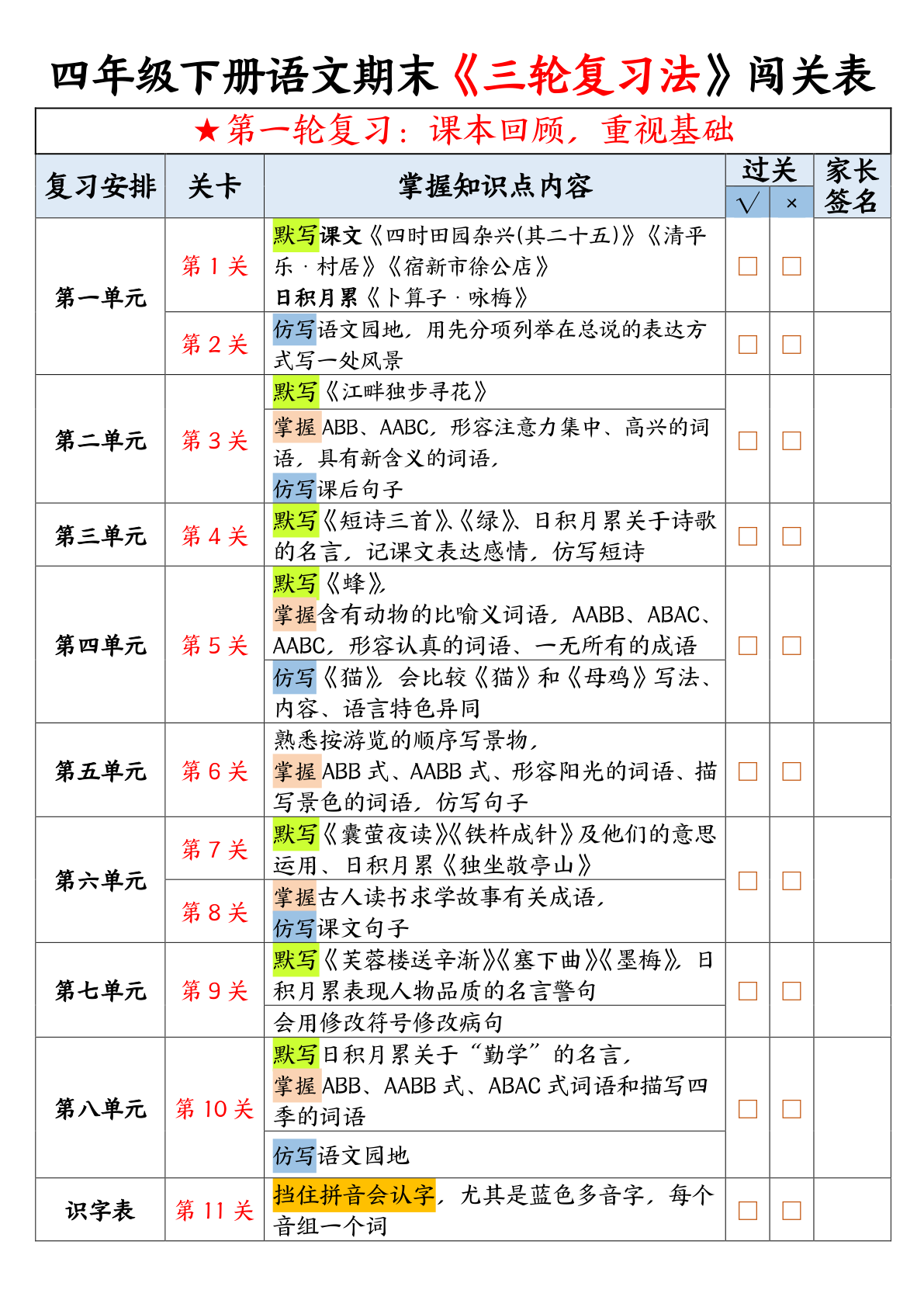期末三轮复习法闯关表语文_四年级下学期_语文 第1页